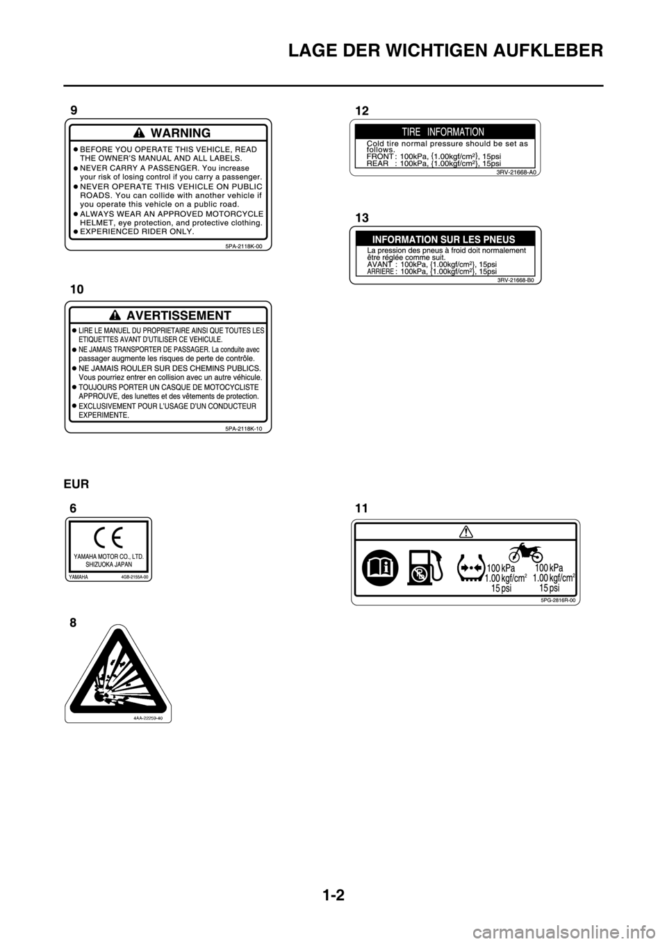 YAMAHA WR 250F 2015 Betriebsanleitungen (in German) LAGE DER WICHTIGEN AUFKLEBER
1-2
EUR YAMAHA WR 250F 2015 Betriebsanleitungen (in German) LAGE DER WICHTIGEN AUFKLEBER
1-2
EUR