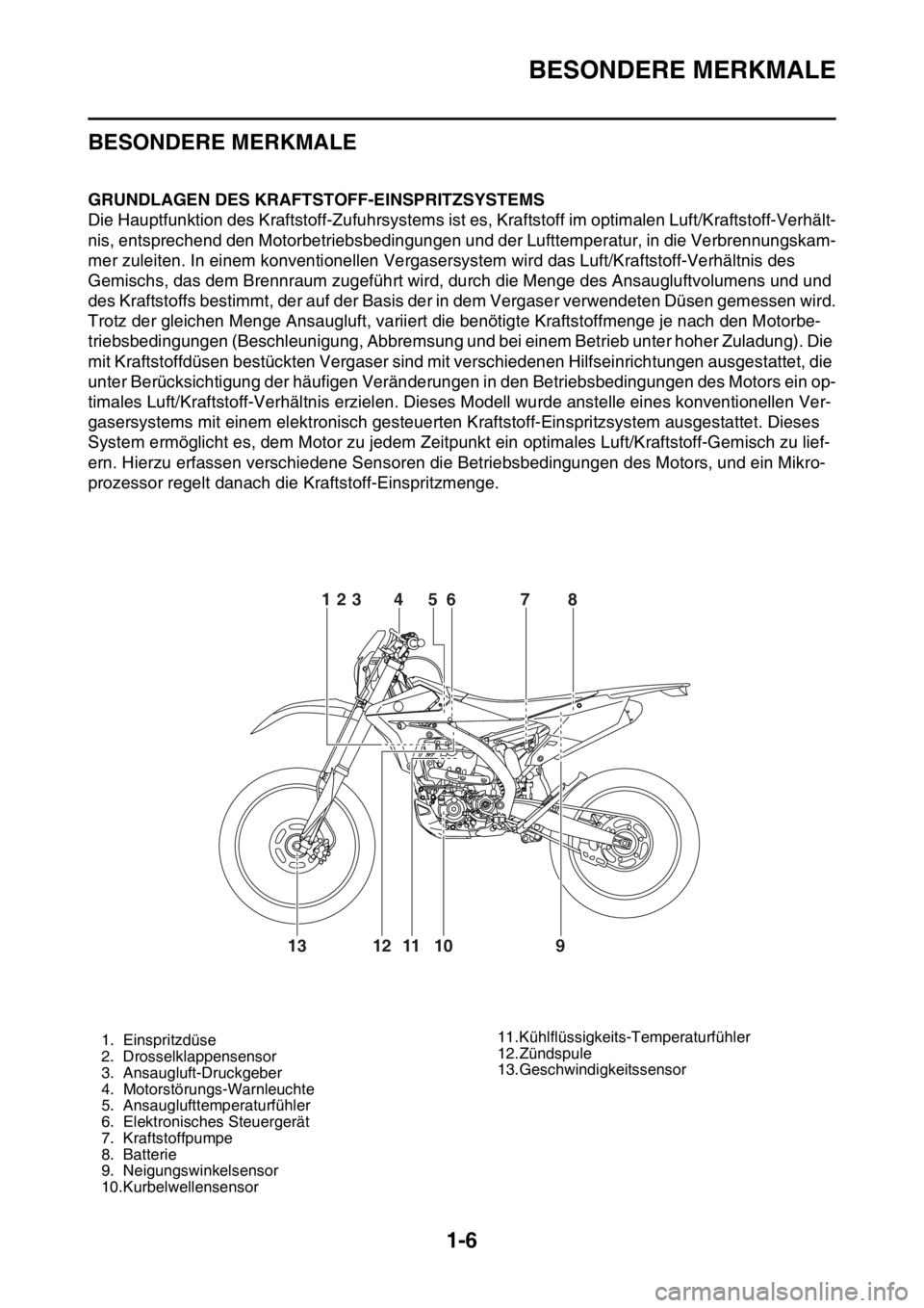 YAMAHA WR 250F 2015 Betriebsanleitungen (in German) BESONDERE MERKMALE
1-6
GAS20170
BESONDERE MERKMALE
GAS2GB3014GRUNDLAGEN DES KRAFTSTOFF-EINSPRITZSYSTEMS
Die Hauptfunktion des Kraftstoff-Zufuhrsystems ist es, Kraftstoff im optimalen Luft/Kraftstoff-V YAMAHA WR 250F 2015 Betriebsanleitungen (in German) BESONDERE MERKMALE
1-6
GAS20170
BESONDERE MERKMALE
GAS2GB3014GRUNDLAGEN DES KRAFTSTOFF-EINSPRITZSYSTEMS
Die Hauptfunktion des Kraftstoff-Zufuhrsystems ist es, Kraftstoff im optimalen Luft/Kraftstoff-V