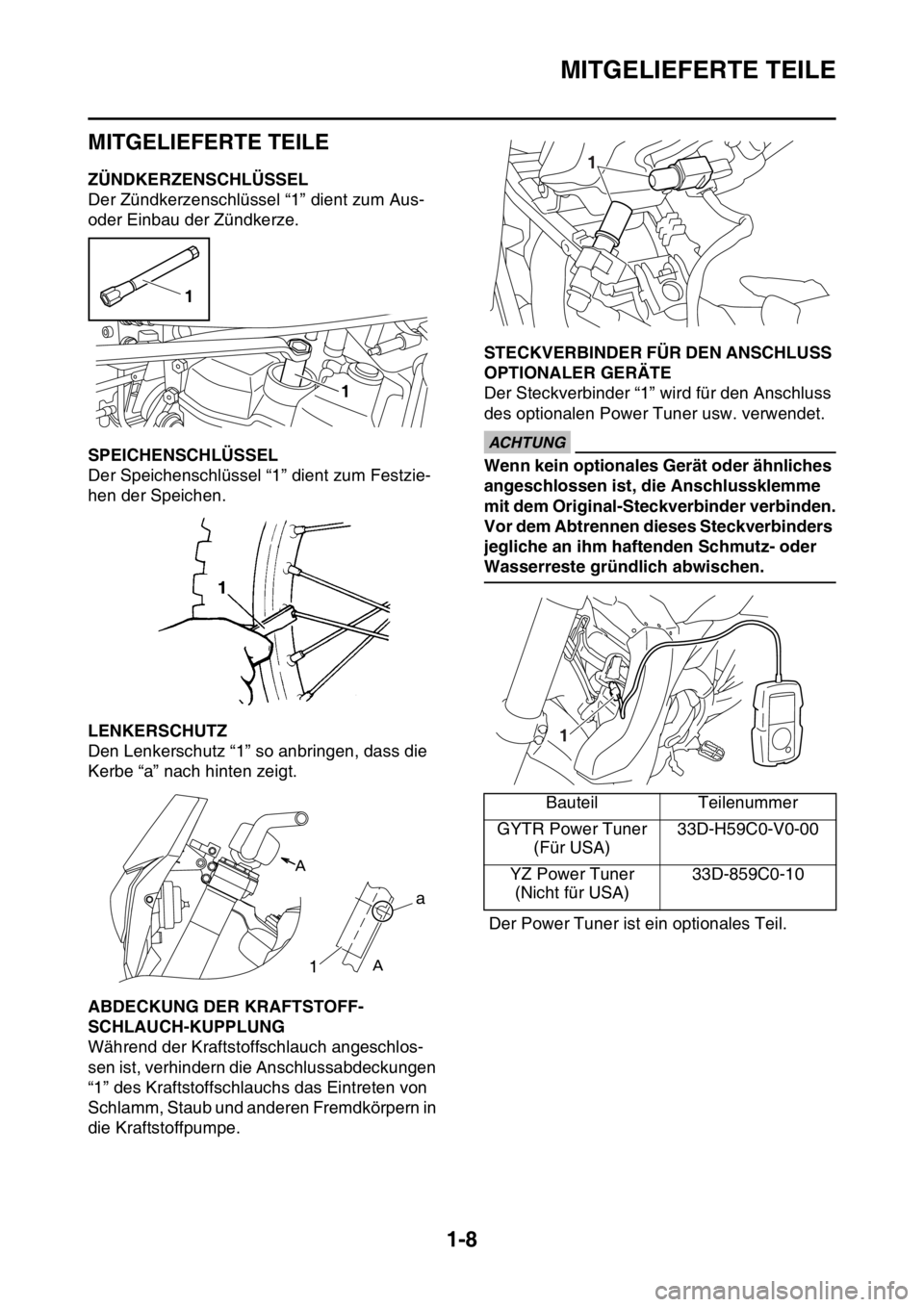 YAMAHA WR 250F 2015 Betriebsanleitungen (in German) MITGELIEFERTE TEILE
1-8
GAS2GB3016
MITGELIEFERTE TEILE
GAS2GB3017ZÜNDKERZENSCHLÜSSEL
Der Zündkerzenschlüssel “1” dient zum Aus-
oder Einbau der Zündkerze.
GAS2GB3018SPEICHENSCHLÜSSEL
Der Sp YAMAHA WR 250F 2015 Betriebsanleitungen (in German) MITGELIEFERTE TEILE
1-8
GAS2GB3016
MITGELIEFERTE TEILE
GAS2GB3017ZÜNDKERZENSCHLÜSSEL
Der Zündkerzenschlüssel “1” dient zum Aus-
oder Einbau der Zündkerze.
GAS2GB3018SPEICHENSCHLÜSSEL
Der Sp