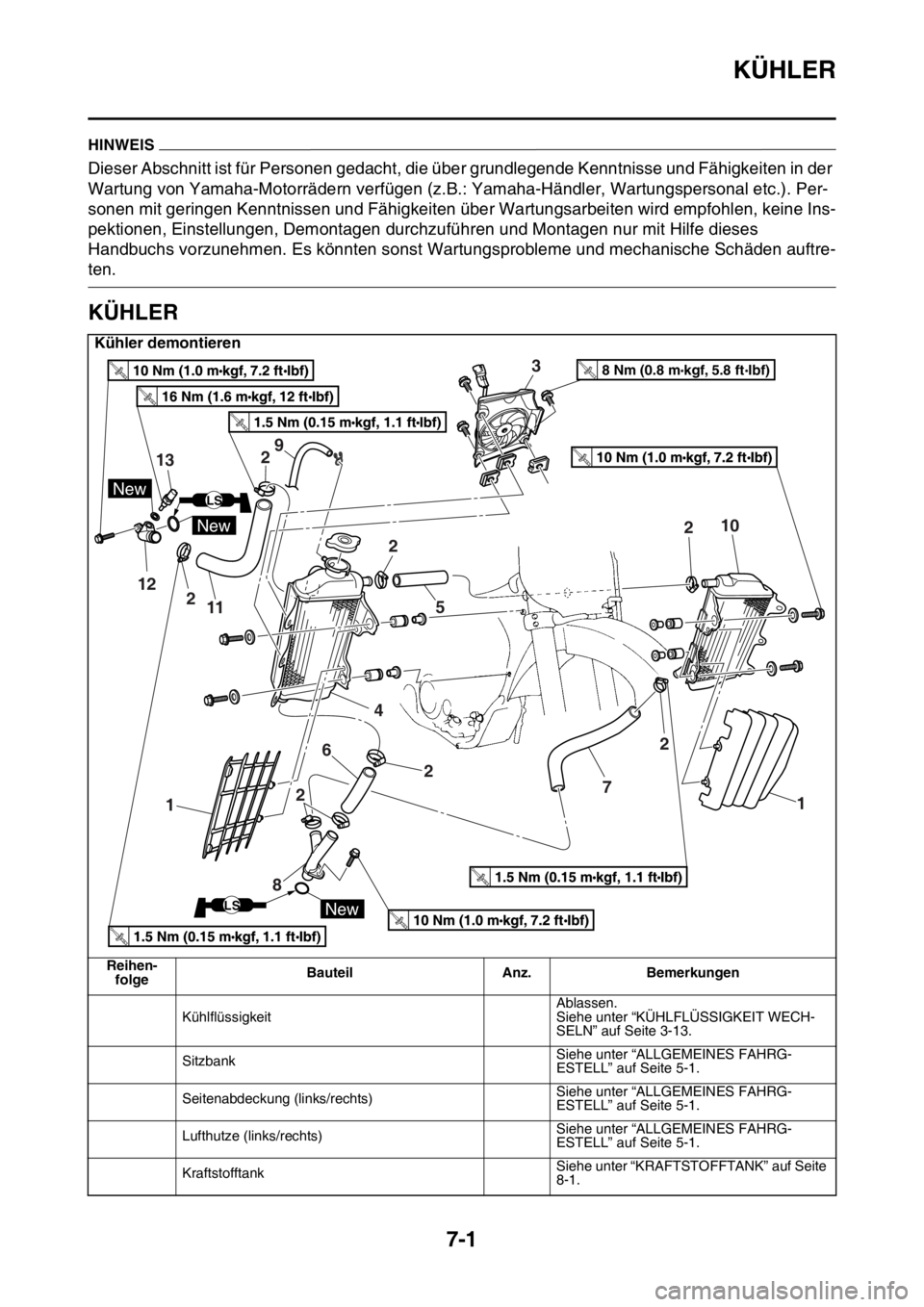 YAMAHA WR 250F 2015  Betriebsanleitungen (in German) KÜHLER
7-1
GAS2GB3330
HINWEIS
Dieser Abschnitt ist für Personen gedacht, die über grundlegende Kenntnisse und Fähigkeiten in der 
Wartung von Yamaha-Motorrädern verfügen (z.B.: Yamaha-Händler, 