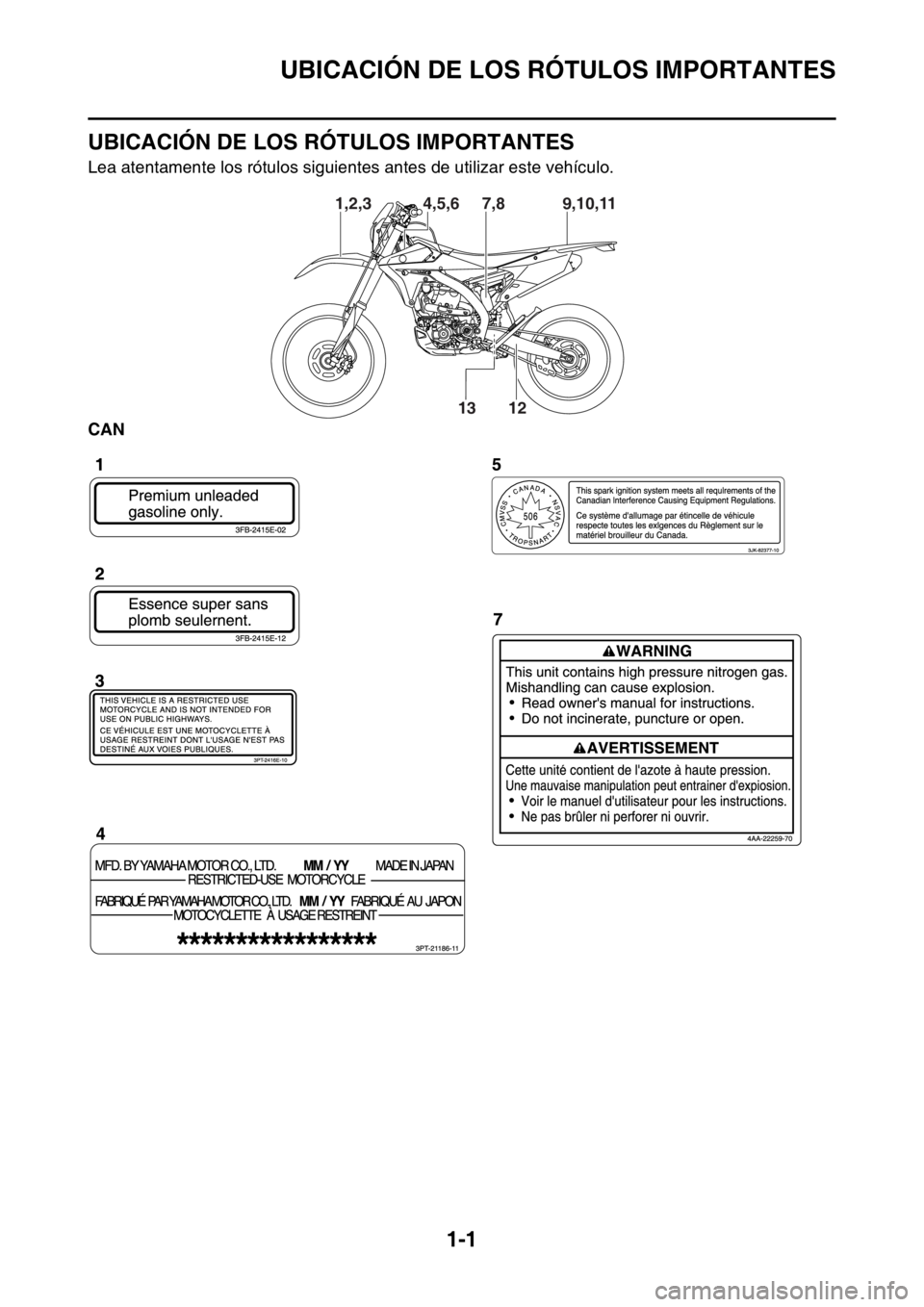 YAMAHA WR 250F 2015  Manuale de Empleo (in Spanish) UBICACIÓN DE LOS RÓTULOS IMPORTANTES
1-1
SAS2GB3008
UBICACIÓN DE LOS RÓTULOS IMPORTANTES
Lea atentamente los rótulos siguientes antes de utilizar este vehículo.
CAN
9,10,11 7,8
13
12 1,2,3 4,5,6
