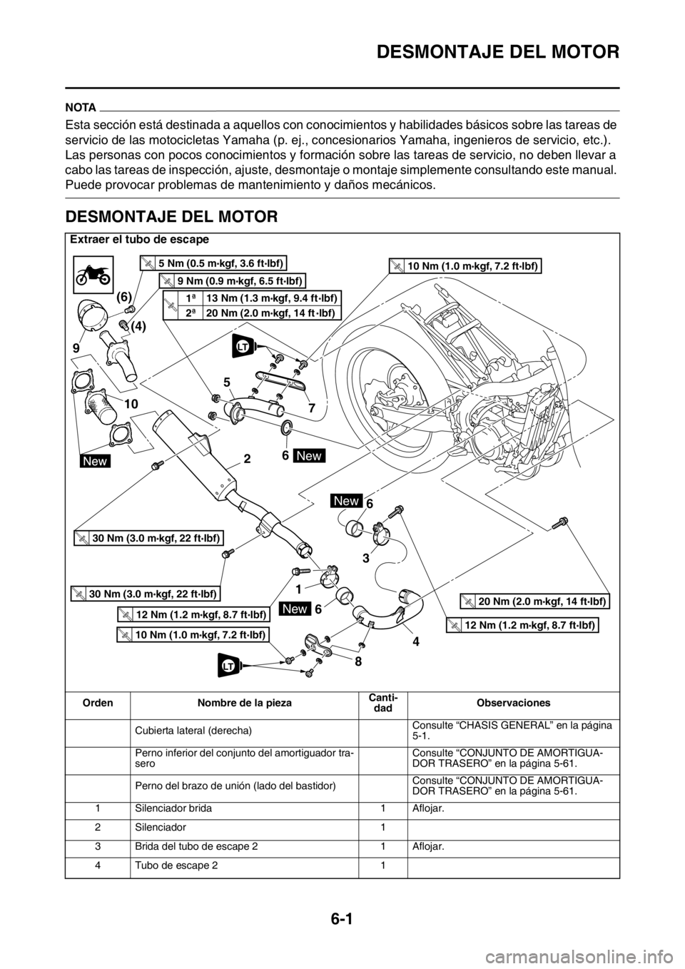 YAMAHA WR 250F 2015 Manuale de Empleo (in Spanish) DESMONTAJE DEL MOTOR
6-1
SAS2GB3227
NOTA
Esta sección está destinada a aquellos con conocimientos y habilidades básicos sobre las tareas de
servicio de las motocicletas Yamaha (p. ej., concesionar YAMAHA WR 250F 2015 Manuale de Empleo (in Spanish) DESMONTAJE DEL MOTOR
6-1
SAS2GB3227
NOTA
Esta sección está destinada a aquellos con conocimientos y habilidades básicos sobre las tareas de
servicio de las motocicletas Yamaha (p. ej., concesionar