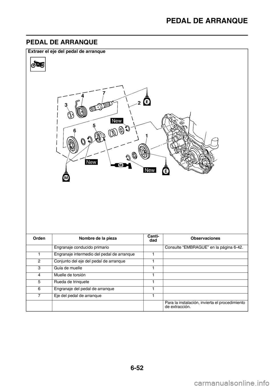 YAMAHA WR 250F 2015  Manuale de Empleo (in Spanish) PEDAL DE ARRANQUE
6-52
SAS2GB3283
PEDAL DE ARRANQUE
Extraer el eje del pedal de arranque
Orden Nombre de la piezaCanti-
dadObservaciones
Engranaje conducido primario Consulte “EMBRAGUE” en la pág