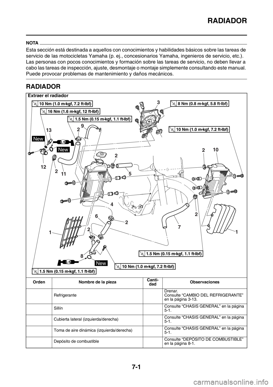 YAMAHA WR 250F 2015  Manuale de Empleo (in Spanish) RADIADOR
7-1
SAS2GB3330
NOTA
Esta sección está destinada a aquellos con conocimientos y habilidades básicos sobre las tareas de 
servicio de las motocicletas Yamaha (p. ej., concesionarios Yamaha, 