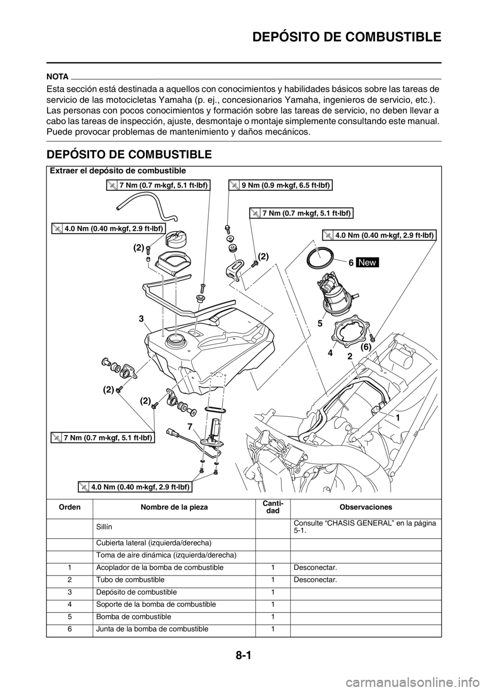 YAMAHA WR 250F 2015 Manuale de Empleo (in Spanish) DEPÓSITO DE COMBUSTIBLE
8-1
SAS2GB3340
NOTA
Esta sección está destinada a aquellos con conocimientos y habilidades básicos sobre las tareas de
servicio de las motocicletas Yamaha (p. ej., concesi YAMAHA WR 250F 2015 Manuale de Empleo (in Spanish) DEPÓSITO DE COMBUSTIBLE
8-1
SAS2GB3340
NOTA
Esta sección está destinada a aquellos con conocimientos y habilidades básicos sobre las tareas de
servicio de las motocicletas Yamaha (p. ej., concesi