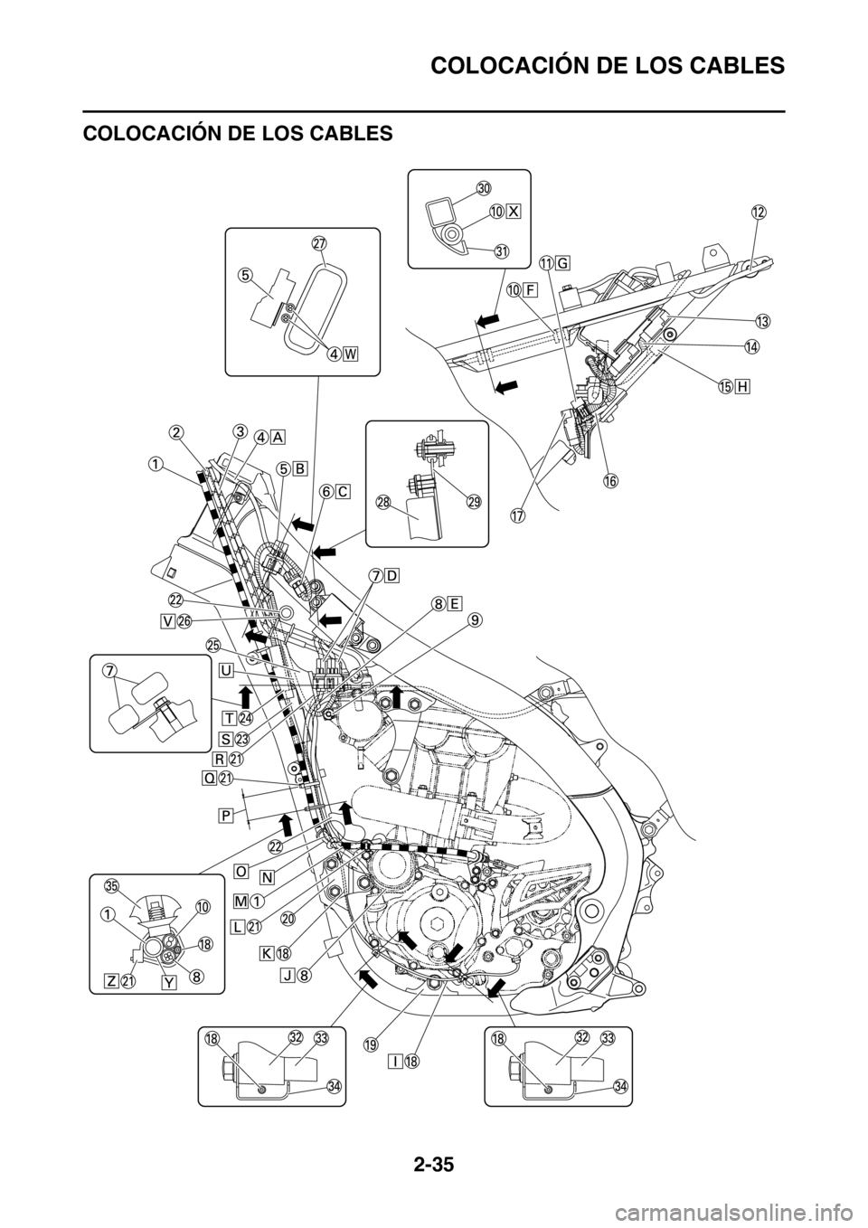 YAMAHA WR 250F 2015  Manuale de Empleo (in Spanish) COLOCACIÓN DE LOS CABLES
2-35
SAS2GB3075
COLOCACIÓN DE LOS CABLES 