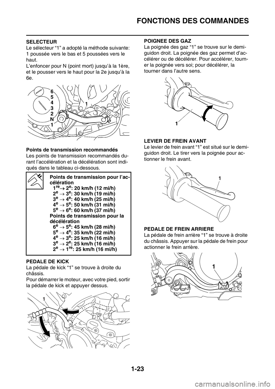 YAMAHA WR 250F 2015 Notices Demploi (in French) FONCTIONS DES COMMANDES
1-23
FAS2GB2036SELECTEUR
Le sélecteur “1” a adopté la méthode suivante:
1 poussée vers le bas et 5 poussées vers le
haut.
L’enfoncer pour N (point mort) jusqu’à YAMAHA WR 250F 2015 Notices Demploi (in French) FONCTIONS DES COMMANDES
1-23
FAS2GB2036SELECTEUR
Le sélecteur “1” a adopté la méthode suivante:
1 poussée vers le bas et 5 poussées vers le
haut.
L’enfoncer pour N (point mort) jusqu’à