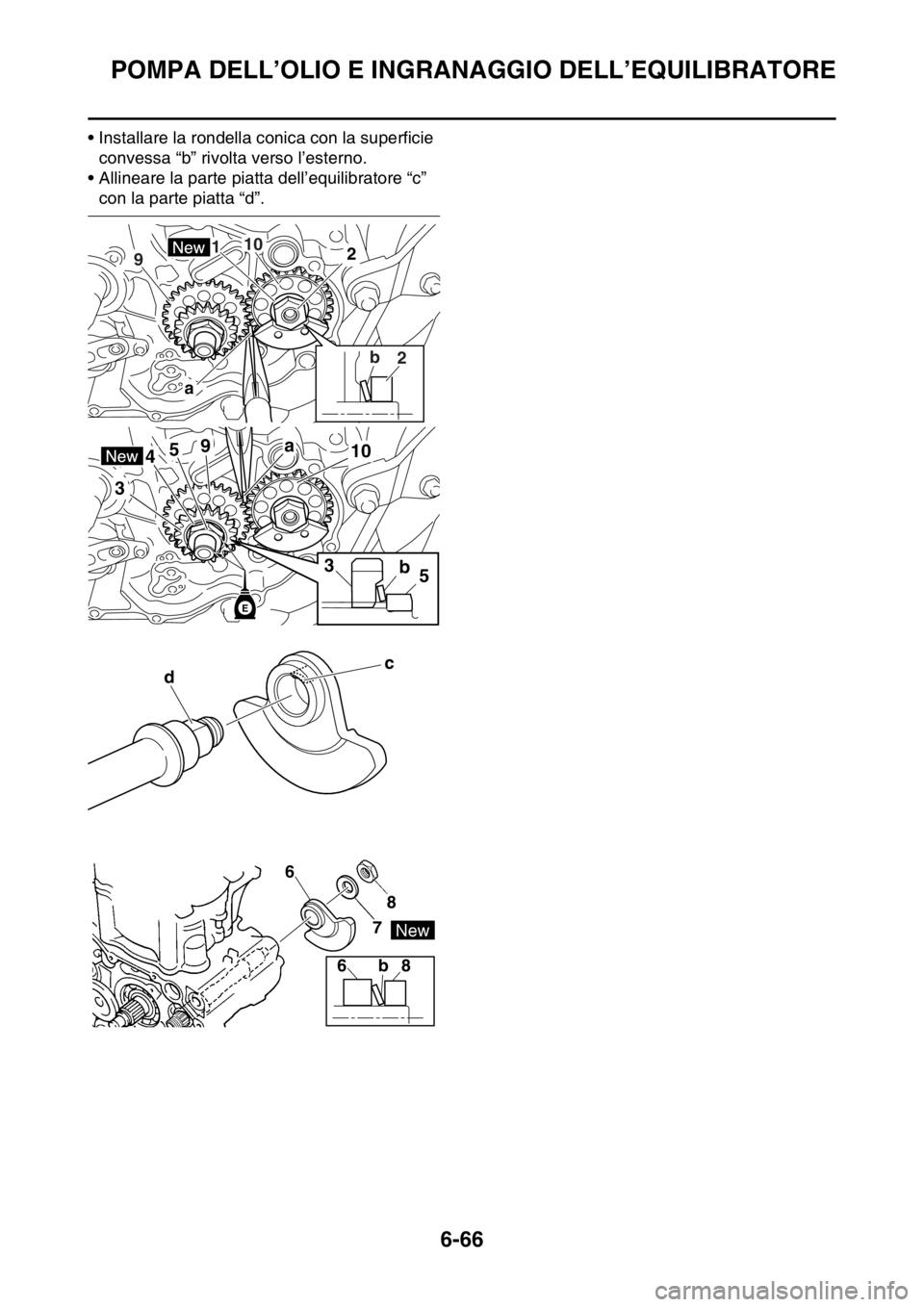 YAMAHA WR 250F 2015  Manuale duso (in Italian) POMPA DELL’OLIO E INGRANAGGIO DELL’EQUILIBRATORE
6-66
• Installare la rondella conica con la superficie 
convessa “b” rivolta verso l’esterno.
• Allineare la parte piatta dell’equilibr