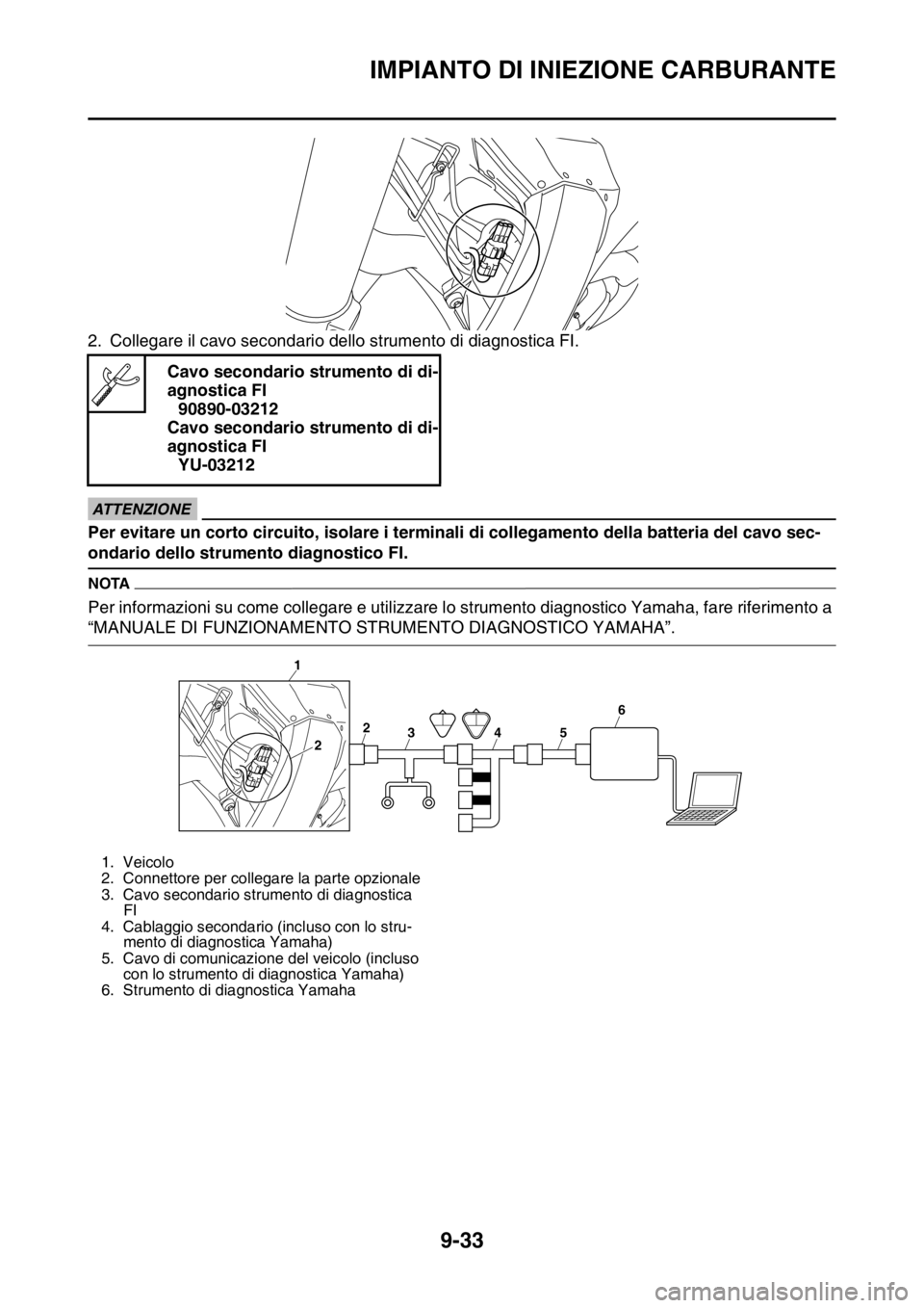 YAMAHA WR 250F 2015  Manuale duso (in Italian) IMPIANTO DI INIEZIONE CARBURANTE
9-33
2. Collegare il cavo secondario dello strumento di diagnostica FI.
ECA
ATTENZIONE
Per evitare un corto circuito, isolare i terminali di collegamento della batteri