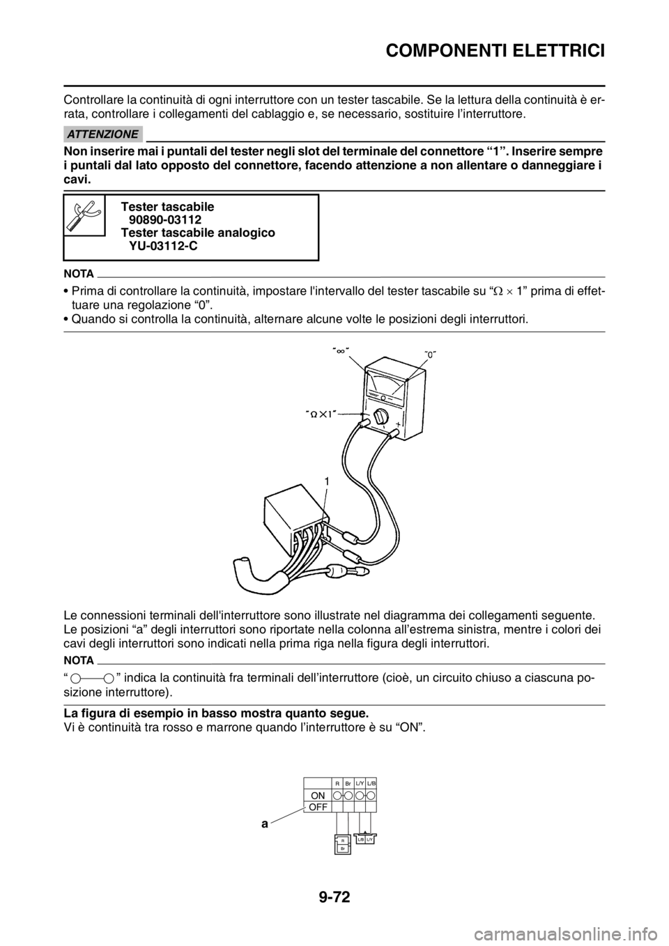 YAMAHA WR 250F 2015  Manuale duso (in Italian) COMPONENTI ELETTRICI
9-72
Controllare la continuità di ogni interruttore con un tester tascabile. Se la lettura della continuità è er-
rata, controllare i collegamenti del cablaggio e, se necessari