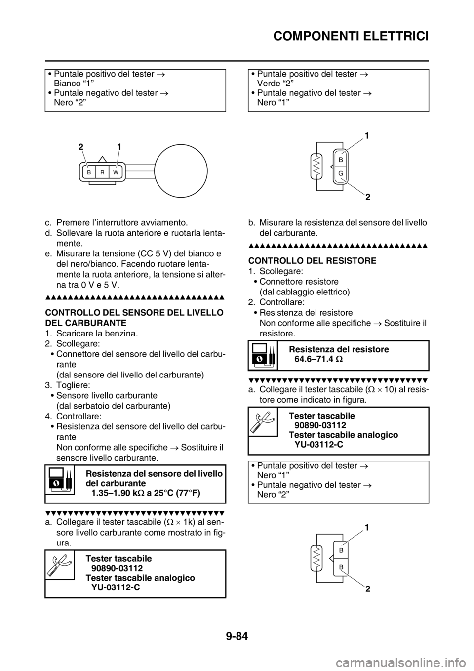 YAMAHA WR 250F 2015  Manuale duso (in Italian) COMPONENTI ELETTRICI
9-84
c. Premere l’interruttore avviamento.
d. Sollevare la ruota anteriore e ruotarla lenta-
mente.
e. Misurare la tensione (CC 5 V) del bianco e 
del nero/bianco. Facendo ruota