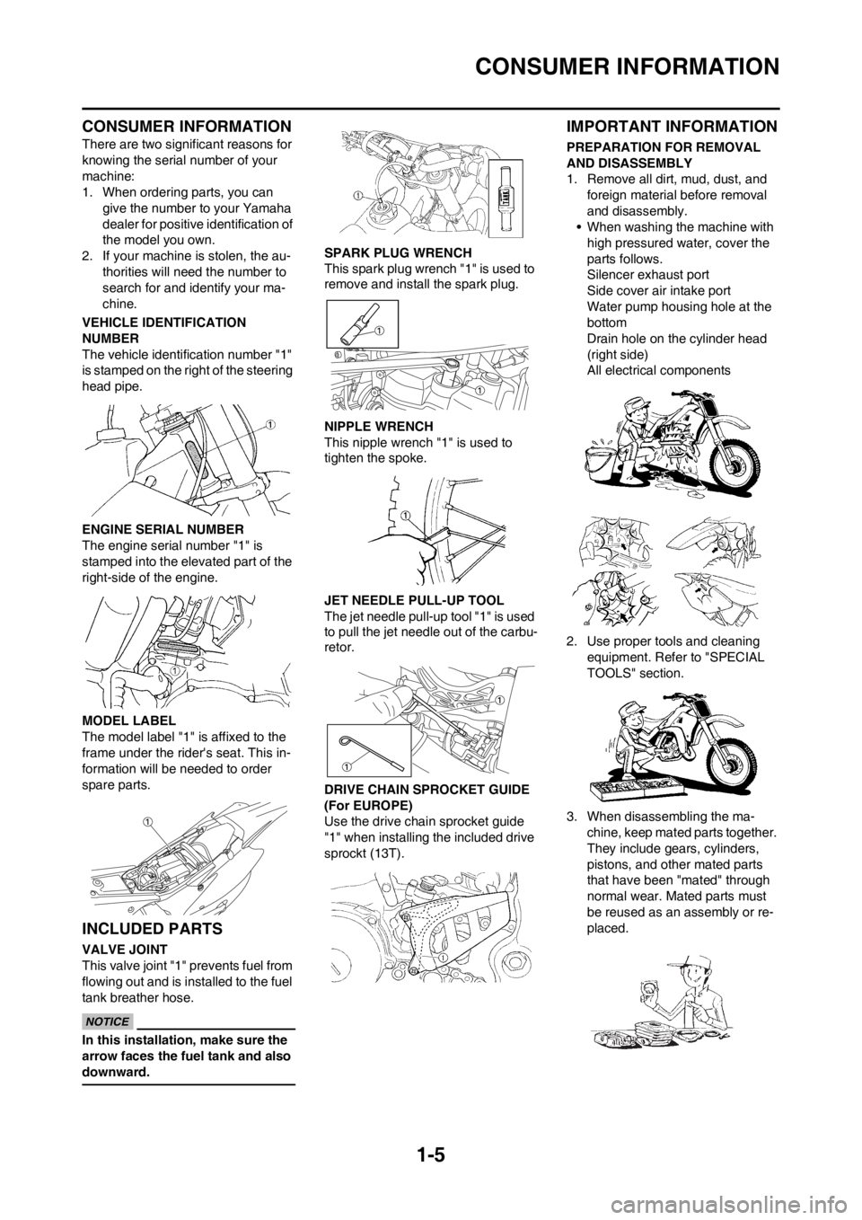 YAMAHA WR 250F 2014 User Guide 1-5
CONSUMER INFORMATION
CONSUMER INFORMATION
There are two significant reasons for
knowing the serial number of your
machine:
1. When ordering parts, you can
give the number to your Yamaha
dealer YAMAHA WR 250F 2014 User Guide 1-5
CONSUMER INFORMATION
CONSUMER INFORMATION
There are two significant reasons for
knowing the serial number of your
machine:
1. When ordering parts, you can
give the number to your Yamaha
dealer