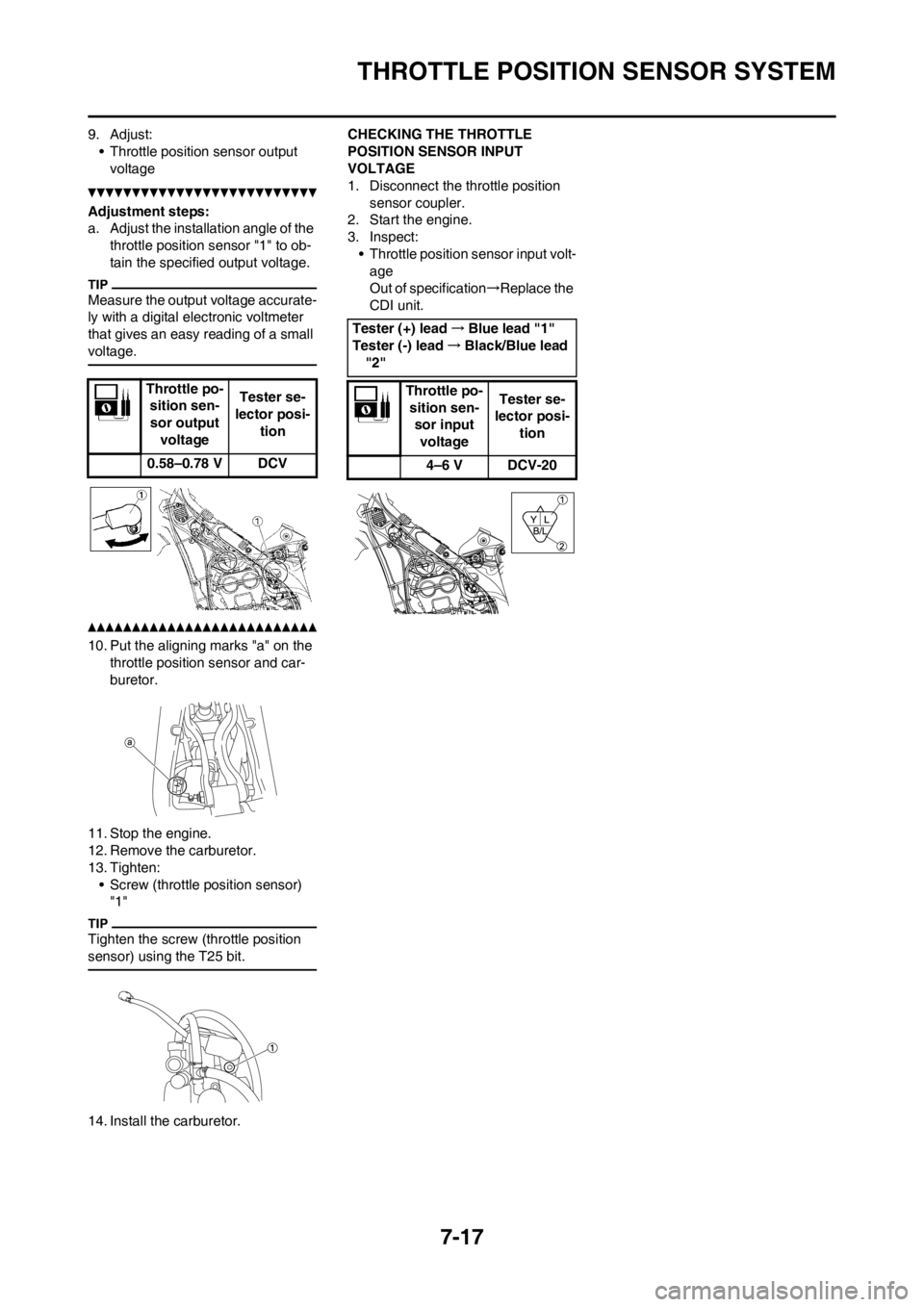 YAMAHA WR 250F 2014 Service Manual 7-17
THROTTLE POSITION SENSOR SYSTEM
9. Adjust:
• Throttle position sensor output
voltage
Adjustment steps:
a. Adjust the installation angle of the
throttle position sensor "1" to ob-
tain the spe YAMAHA WR 250F 2014 Service Manual 7-17
THROTTLE POSITION SENSOR SYSTEM
9. Adjust:
• Throttle position sensor output
voltage
Adjustment steps:
a. Adjust the installation angle of the
throttle position sensor "1" to ob-
tain the spe