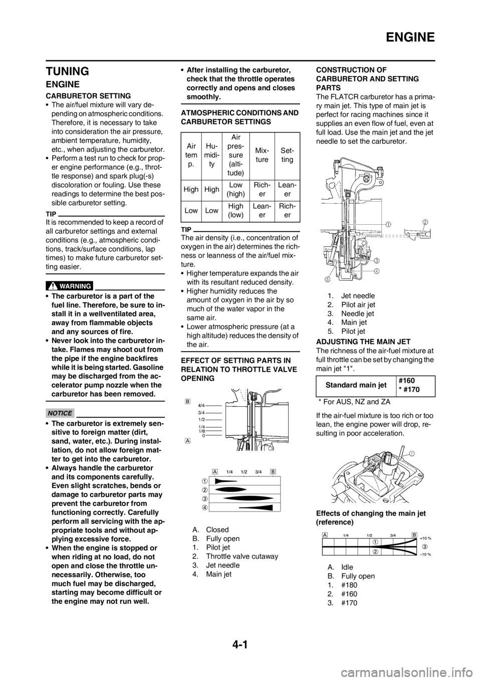 YAMAHA WR 250F 2014 Owners Manual 4-1
ENGINE
TUNING
ENGINE
CARBURETOR SETTING
• The air/fuel mixture will vary de-
pending on atmospheric conditions.
Therefore, it is necessary to take
into consideration the air pressure,
ambient YAMAHA WR 250F 2014 Owners Manual 4-1
ENGINE
TUNING
ENGINE
CARBURETOR SETTING
• The air/fuel mixture will vary de-
pending on atmospheric conditions.
Therefore, it is necessary to take
into consideration the air pressure,
ambient