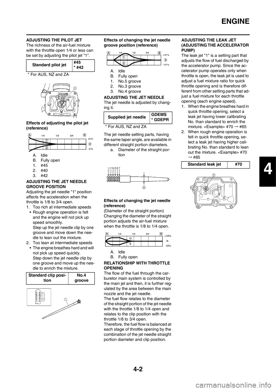 YAMAHA WR 250F 2014 Owners Manual 4-2
ENGINE
ADJUSTING THE PILOT JET
The richness of the air-fuel mixture
with the throttle open 1/4 or less can
be set by adjusting the pilot jet "1".
Effects of adjusting the pilot jet
(reference)
YAMAHA WR 250F 2014 Owners Manual 4-2
ENGINE
ADJUSTING THE PILOT JET
The richness of the air-fuel mixture
with the throttle open 1/4 or less can
be set by adjusting the pilot jet "1".
Effects of adjusting the pilot jet
(reference)