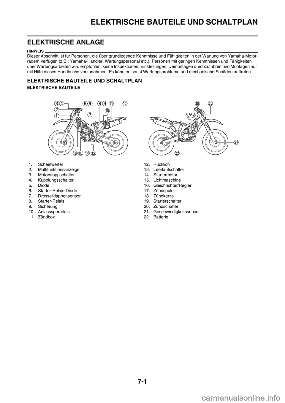 YAMAHA WR 250F 2014 Betriebsanleitungen (in German) 7-1
ELEKTRISCHE BAUTEILE UND SCHALTPLAN
ELEKTRISCHE ANLAGE
Dieser Abschnitt ist für Personen, die über grundlegende Kenntnisse und Fähigkeiten in der Wartung von Yamaha-Motor-
rädern verfügen (z. YAMAHA WR 250F 2014 Betriebsanleitungen (in German) 7-1
ELEKTRISCHE BAUTEILE UND SCHALTPLAN
ELEKTRISCHE ANLAGE
Dieser Abschnitt ist für Personen, die über grundlegende Kenntnisse und Fähigkeiten in der Wartung von Yamaha-Motor-
rädern verfügen (z.