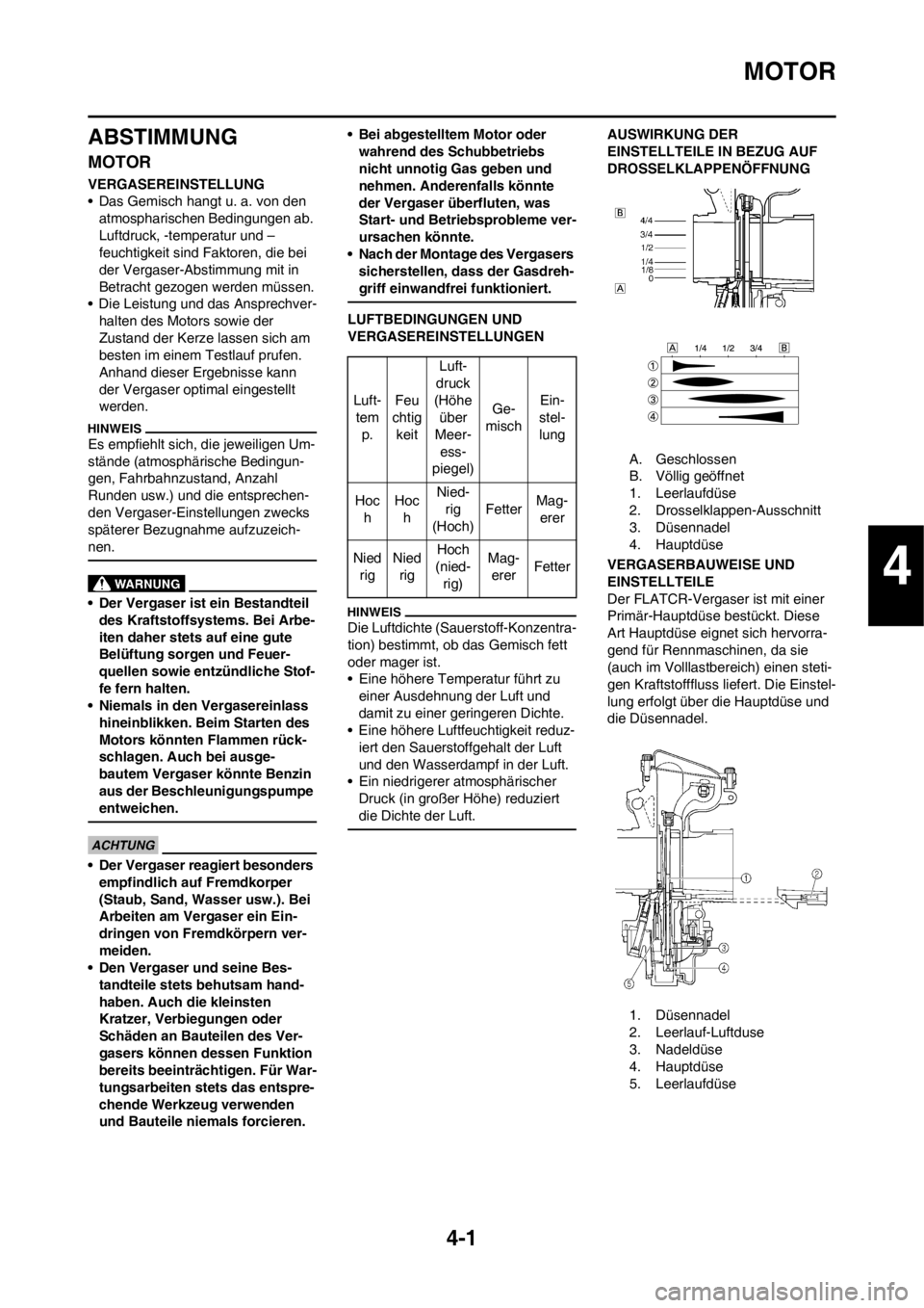 YAMAHA WR 250F 2014 Betriebsanleitungen (in German) 4-1
MOTOR
ABSTIMMUNG
MOTOR
VERGASEREINSTELLUNG
• Das Gemisch hangt u. a. von den
atmospharischen Bedingungen ab.
Luftdruck, -temperatur und –
feuchtigkeit sind Faktoren, die bei
der Vergaser-Ab YAMAHA WR 250F 2014 Betriebsanleitungen (in German) 4-1
MOTOR
ABSTIMMUNG
MOTOR
VERGASEREINSTELLUNG
• Das Gemisch hangt u. a. von den
atmospharischen Bedingungen ab.
Luftdruck, -temperatur und –
feuchtigkeit sind Faktoren, die bei
der Vergaser-Ab