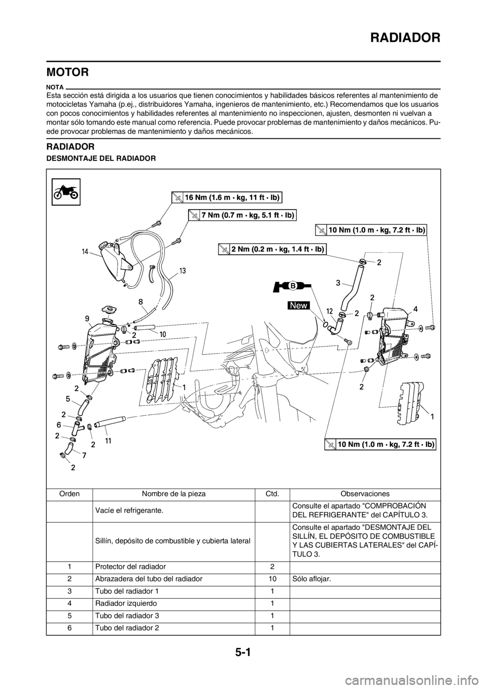YAMAHA WR 250F 2014 Manuale de Empleo (in Spanish) 5-1
RADIADOR
MOTOR
Esta sección está dirigida a los usuarios que tienen conocimientos y habilidades básicos referentes al mantenimiento de
motocicletas Yamaha (p.ej., distribuidores Yamaha, ingeni YAMAHA WR 250F 2014 Manuale de Empleo (in Spanish) 5-1
RADIADOR
MOTOR
Esta sección está dirigida a los usuarios que tienen conocimientos y habilidades básicos referentes al mantenimiento de
motocicletas Yamaha (p.ej., distribuidores Yamaha, ingeni