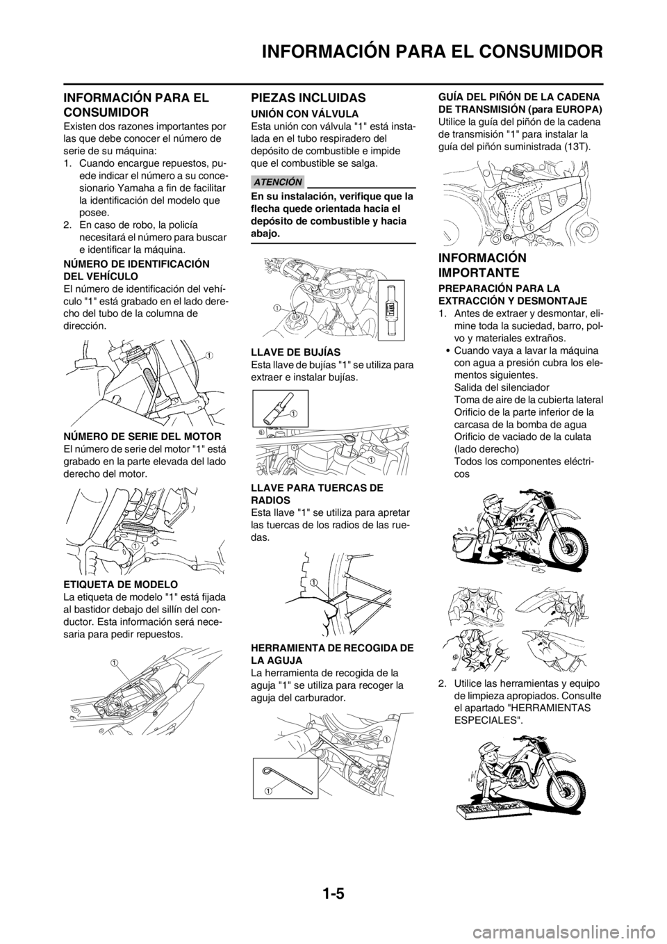 YAMAHA WR 250F 2014 Manuale de Empleo (in Spanish) 1-5
INFORMACIÓN PARA EL CONSUMIDOR
INFORMACIÓN PARA EL
CONSUMIDOR
Existen dos razones importantes por
las que debe conocer el número de
serie de su máquina:
1. Cuando encargue repuestos, pu-
ed YAMAHA WR 250F 2014 Manuale de Empleo (in Spanish) 1-5
INFORMACIÓN PARA EL CONSUMIDOR
INFORMACIÓN PARA EL
CONSUMIDOR
Existen dos razones importantes por
las que debe conocer el número de
serie de su máquina:
1. Cuando encargue repuestos, pu-
ed