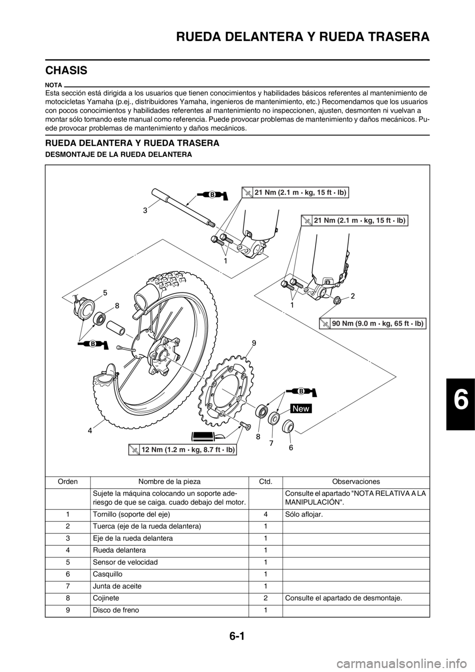 YAMAHA WR 250F 2014 Manuale de Empleo (in Spanish) 6-1
RUEDA DELANTERA Y RUEDA TRASERA
CHASIS
Esta sección está dirigida a los usuarios que tienen conocimientos y habilidades básicos referentes al mantenimiento de
motocicletas Yamaha (p.ej., distr YAMAHA WR 250F 2014 Manuale de Empleo (in Spanish) 6-1
RUEDA DELANTERA Y RUEDA TRASERA
CHASIS
Esta sección está dirigida a los usuarios que tienen conocimientos y habilidades básicos referentes al mantenimiento de
motocicletas Yamaha (p.ej., distr