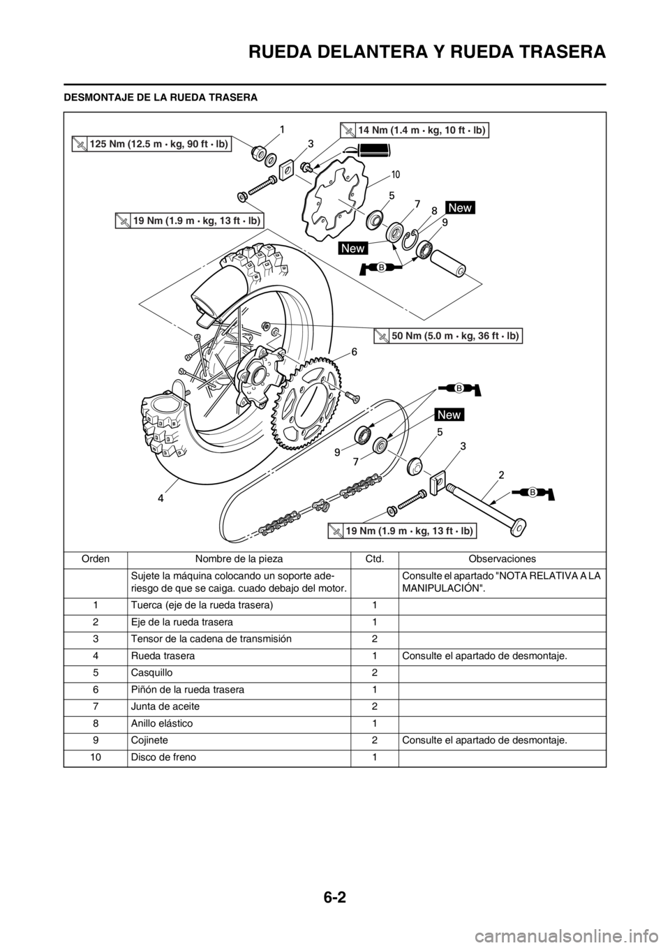 YAMAHA WR 250F 2014 Manuale de Empleo (in Spanish) 6-2
RUEDA DELANTERA Y RUEDA TRASERA
DESMONTAJE DE LA RUEDA TRASERA
Orden Nombre de la pieza Ctd. Observaciones
Sujete la máquina colocando un soporte ade-
riesgo de que se caiga. cuado debajo del mo YAMAHA WR 250F 2014 Manuale de Empleo (in Spanish) 6-2
RUEDA DELANTERA Y RUEDA TRASERA
DESMONTAJE DE LA RUEDA TRASERA
Orden Nombre de la pieza Ctd. Observaciones
Sujete la máquina colocando un soporte ade-
riesgo de que se caiga. cuado debajo del mo