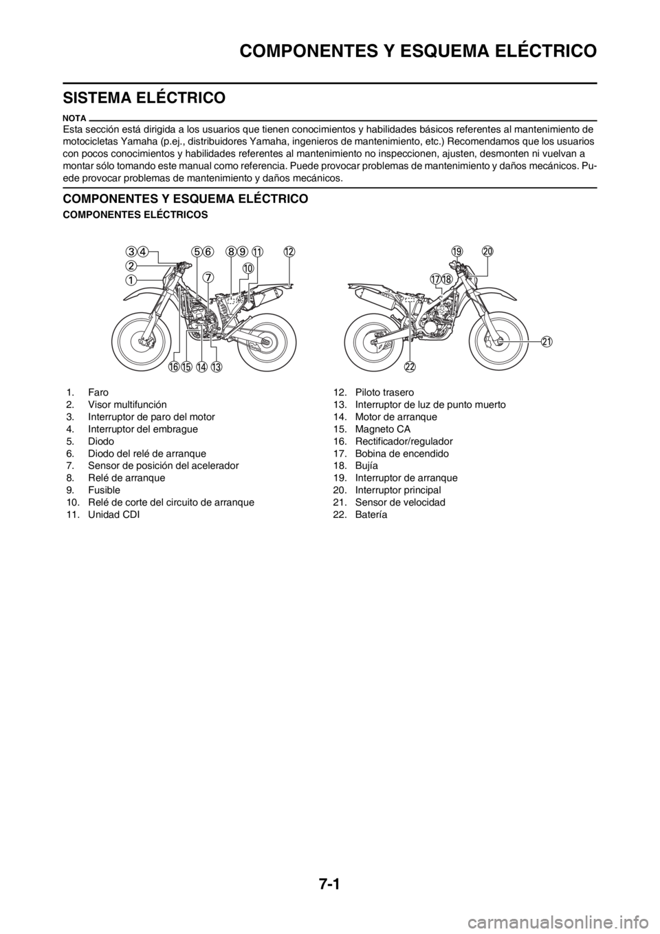 YAMAHA WR 250F 2014  Manuale de Empleo (in Spanish) 7-1
COMPONENTES Y ESQUEMA ELÉCTRICO
SISTEMA ELÉCTRICO
Esta sección está dirigida a los usuarios que tienen conocimientos y habilidades básicos referentes al mantenimiento de 
motocicletas Yamaha 