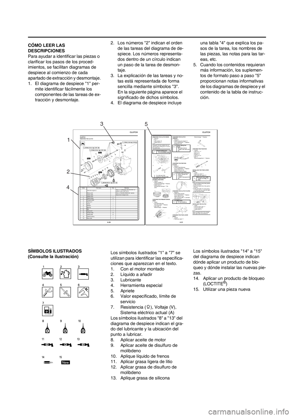YAMAHA WR 250F 2014 Manuale de Empleo (in Spanish) CÓMO LEER LAS
DESCRIPCIONES
Para ayudar a identificar las piezas o
clarificar los pasos de los proced-
imientos, se facilitan diagramas de
despiece al comienzo de cada
apartado de extracción y d YAMAHA WR 250F 2014 Manuale de Empleo (in Spanish) CÓMO LEER LAS
DESCRIPCIONES
Para ayudar a identificar las piezas o
clarificar los pasos de los proced-
imientos, se facilitan diagramas de
despiece al comienzo de cada
apartado de extracción y d