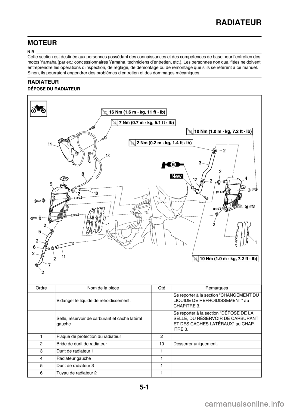 YAMAHA WR 250F 2014  Notices Demploi (in French) 5-1
RADIATEUR
MOTEUR
Cette section est destinée aux personnes possédant des connaissances et des compétences de base pour l’entretien des 
motos Yamaha (par ex.: concessionnaires Yamaha, technici