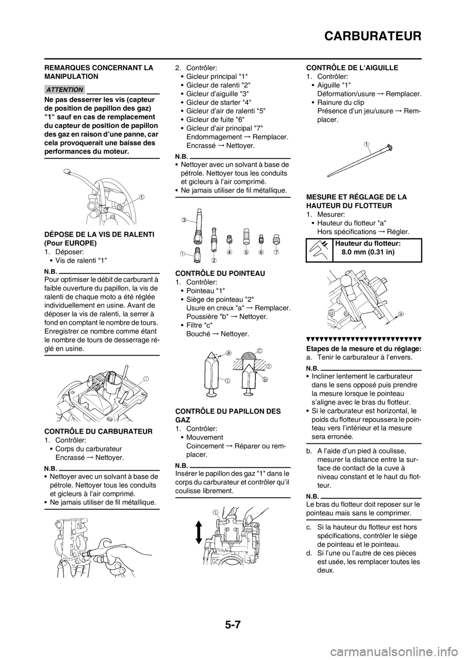 YAMAHA WR 250F 2014  Notices Demploi (in French) 5-7
CARBURATEUR
REMARQUES CONCERNANT LA 
MANIPULATION
Ne pas desserrer les vis (capteur 
de position de papillon des gaz) 
"1" sauf en cas de remplacement 
du capteur de position de papillon 
des gaz 
