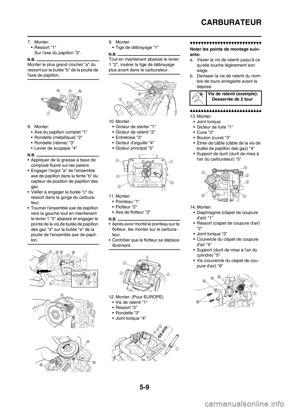 YAMAHA WR 250F 2014  Notices Demploi (in French) 5-9
CARBURATEUR
7. Monter:
• Ressort "1"
Sur laxe du papillon "2".
Monter le plus grand crochet "a" du 
ressort sur la butée "b" de la poulie de 
laxe de papillon.
8. Monter:
• Axe du papillon 