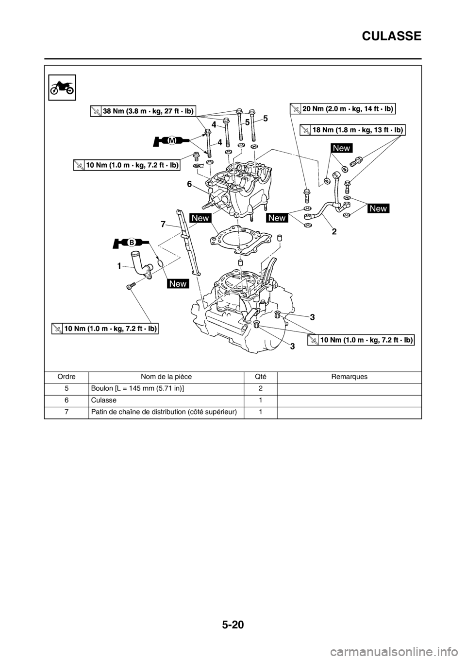 YAMAHA WR 250F 2014  Notices Demploi (in French) 5-20
CULASSE
5 Boulon [L = 145 mm (5.71 in)] 2
6 Culasse 1
7 Patin de chaîne de distribution (côté supérieur) 1 Ordre Nom de la pièce Qté Remarques 