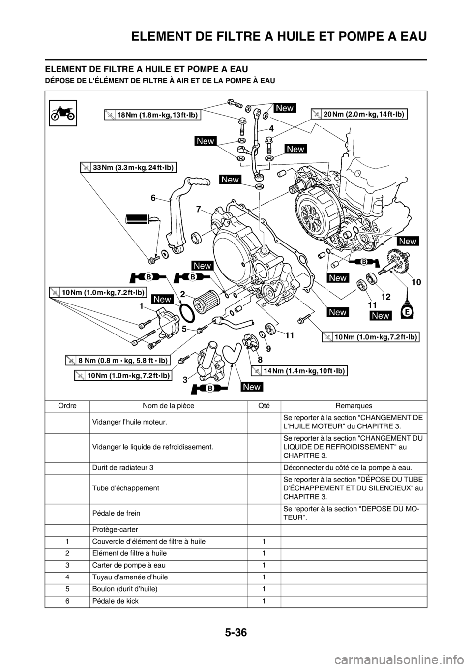 YAMAHA WR 250F 2014  Notices Demploi (in French) 5-36
ELEMENT DE FILTRE A HUILE ET POMPE A EAU
ELEMENT DE FILTRE A HUILE ET POMPE A EAU
DÉPOSE DE LÉLÉMENT DE FILTRE À AIR ET DE LA POMPE À EAU
Ordre Nom de la pièce Qté Remarques
Vidanger l’