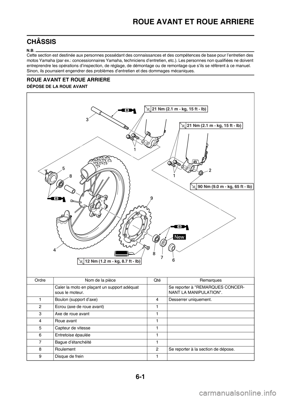 YAMAHA WR 250F 2014 Notices Demploi (in French) 6-1
ROUE AVANT ET ROUE ARRIERE
CHÂSSIS
Cette section est destinée aux personnes possédant des connaissances et des compétences de base pour l’entretien des
motos Yamaha (par ex.: concessionnair YAMAHA WR 250F 2014 Notices Demploi (in French) 6-1
ROUE AVANT ET ROUE ARRIERE
CHÂSSIS
Cette section est destinée aux personnes possédant des connaissances et des compétences de base pour l’entretien des
motos Yamaha (par ex.: concessionnair