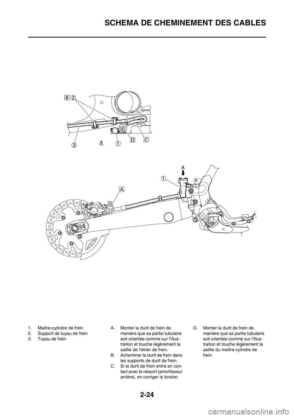 YAMAHA WR 250F 2014 Notices Demploi (in French) 2-24
SCHEMA DE CHEMINEMENT DES CABLES
1. Maître-cylindre de frein
2. Support de tuyau de frein
3. Tuyau de freinA. Monter la durit de frein de
manière que sa partie tubulaire
soit orientée comme YAMAHA WR 250F 2014 Notices Demploi (in French) 2-24
SCHEMA DE CHEMINEMENT DES CABLES
1. Maître-cylindre de frein
2. Support de tuyau de frein
3. Tuyau de freinA. Monter la durit de frein de
manière que sa partie tubulaire
soit orientée comme