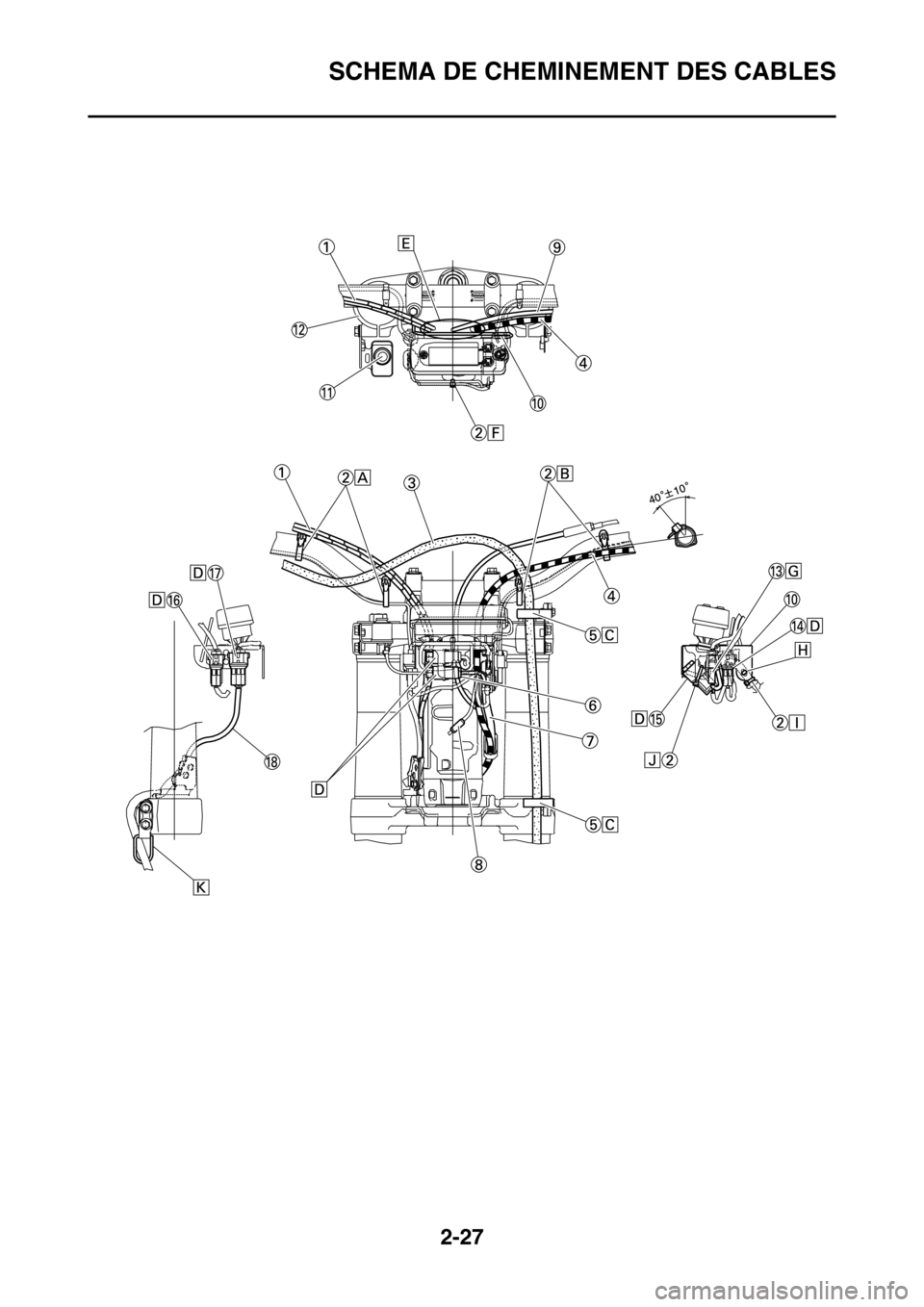 YAMAHA WR 250F 2014 Notices Demploi (in French) 2-27
SCHEMA DE CHEMINEMENT DES CABLES YAMAHA WR 250F 2014 Notices Demploi (in French) 2-27
SCHEMA DE CHEMINEMENT DES CABLES