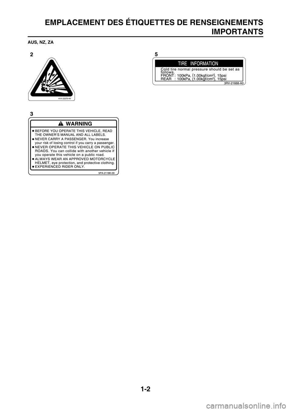 YAMAHA WR 250F 2014 Notices Demploi (in French) 1-2
EMPLACEMENT DES ÉTIQUETTES DE RENSEIGNEMENTS
IMPORTANTS
AUS, NZ, ZA YAMAHA WR 250F 2014 Notices Demploi (in French) 1-2
EMPLACEMENT DES ÉTIQUETTES DE RENSEIGNEMENTS
IMPORTANTS
AUS, NZ, ZA