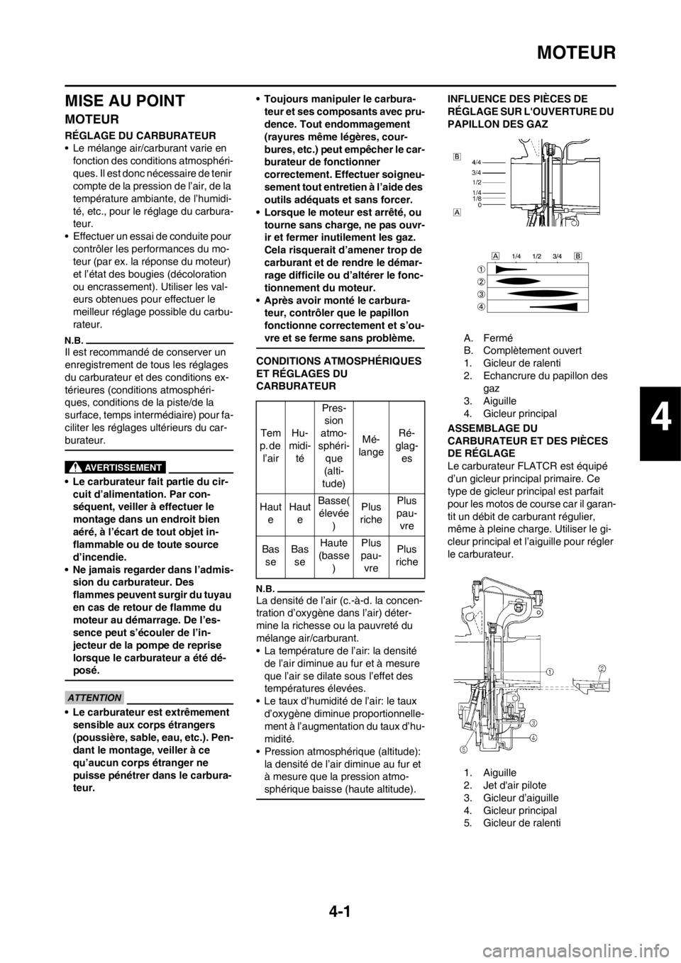 YAMAHA WR 250F 2014 Notices Demploi (in French) 4-1
MOTEUR
MISE AU POINT
MOTEUR
RÉGLAGE DU CARBURATEUR
• Le mélange air/carburant varie en
fonction des conditions atmosphéri-
ques. Il est donc nécessaire de tenir
compte de la pression de lâ YAMAHA WR 250F 2014 Notices Demploi (in French) 4-1
MOTEUR
MISE AU POINT
MOTEUR
RÉGLAGE DU CARBURATEUR
• Le mélange air/carburant varie en
fonction des conditions atmosphéri-
ques. Il est donc nécessaire de tenir
compte de la pression de lâ