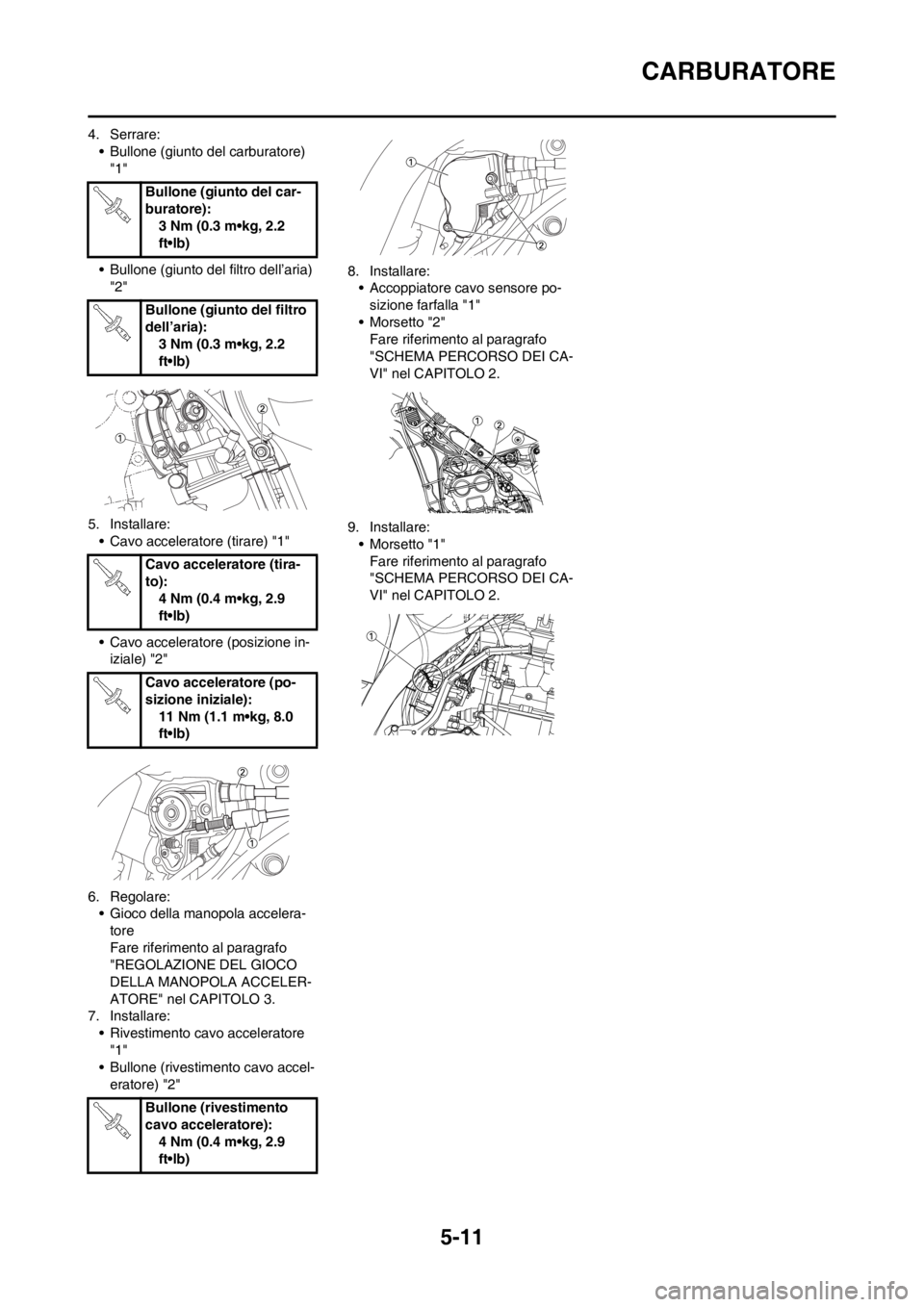 YAMAHA WR 250F 2014  Manuale duso (in Italian) 5-11
CARBURATORE
4. Serrare:
• Bullone (giunto del carburatore) 
"1"
• Bullone (giunto del filtro dell’aria) 
"2"
5. Installare:
• Cavo acceleratore (tirare) "1"
• Cavo acceleratore (posizio