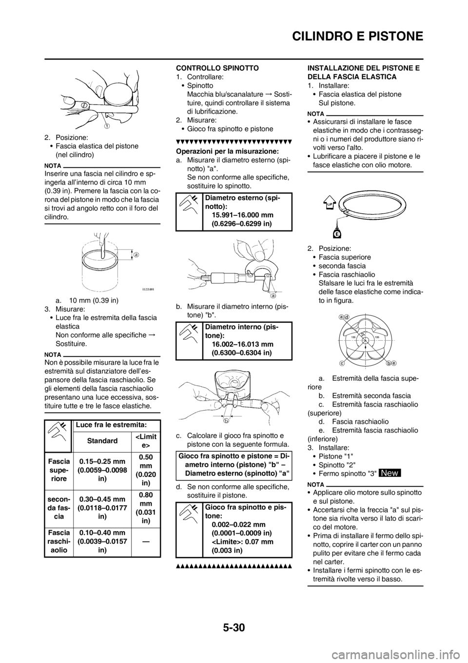 YAMAHA WR 250F 2014  Manuale duso (in Italian) 5-30
CILINDRO E PISTONE
2. Posizione:
• Fascia elastica del pistone
(nel cilindro)
Inserire una fascia nel cilindro e sp-
ingerla all’interno di circa 10 mm 
(0.39 in). Premere la fascia con la co