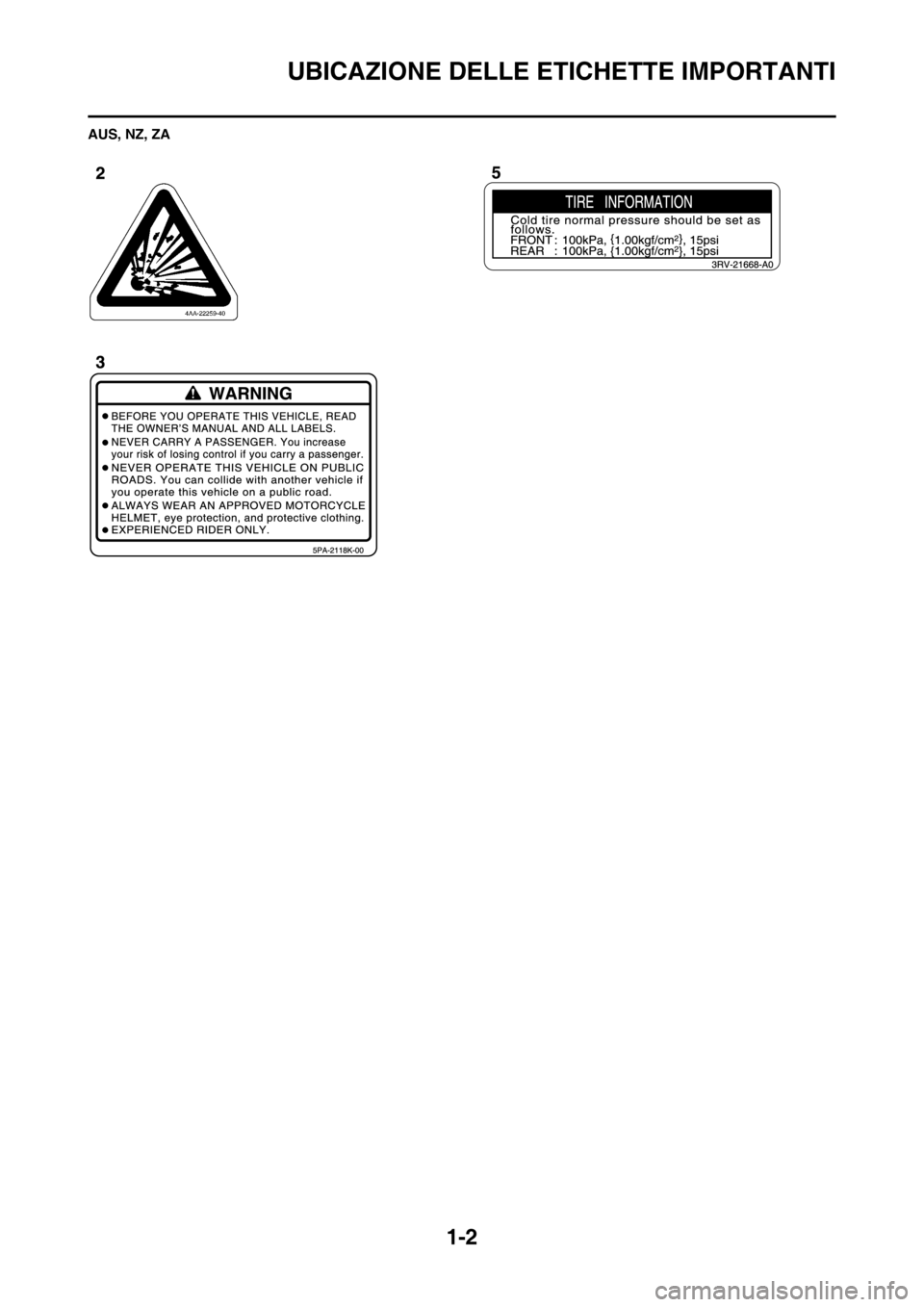 YAMAHA WR 250F 2014 Manuale duso (in Italian) 1-2
UBICAZIONE DELLE ETICHETTE IMPORTANTI
AUS, NZ, ZA YAMAHA WR 250F 2014 Manuale duso (in Italian) 1-2
UBICAZIONE DELLE ETICHETTE IMPORTANTI
AUS, NZ, ZA