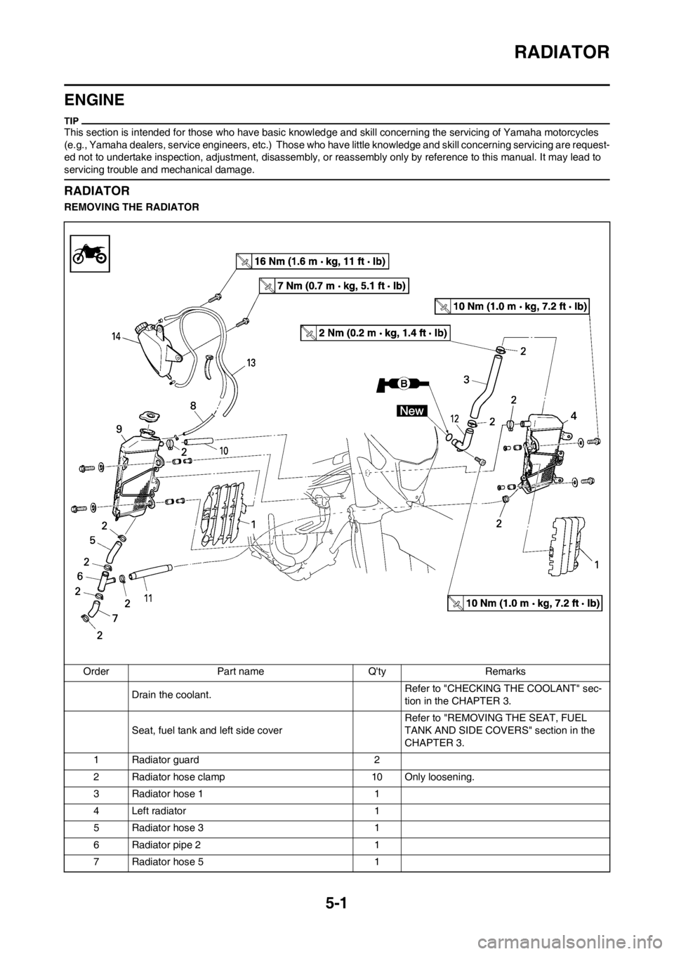 YAMAHA WR 250F 2013 Owners Manual 5-1
RADIATOR
ENGINE
This section is intended for those who have basic knowledge and skill concerning the servicing of Yamaha motorcycles
(e.g., Yamaha dealers, service engineers, etc.) Those who hav YAMAHA WR 250F 2013 Owners Manual 5-1
RADIATOR
ENGINE
This section is intended for those who have basic knowledge and skill concerning the servicing of Yamaha motorcycles
(e.g., Yamaha dealers, service engineers, etc.) Those who hav