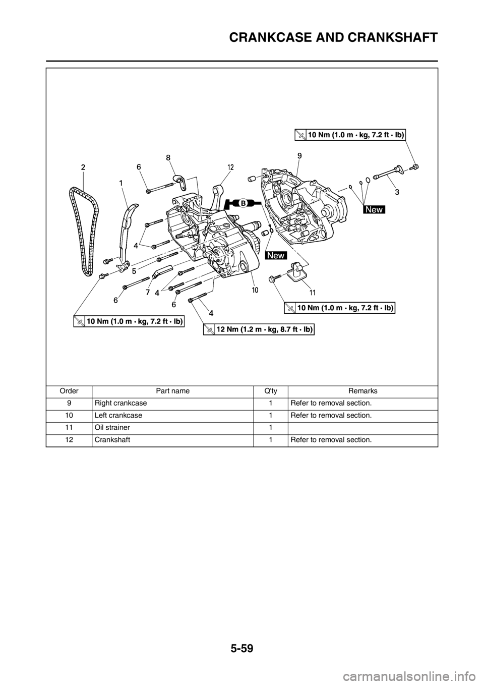 YAMAHA WR 250F 2013 Owners Manual 5-59
CRANKCASE AND CRANKSHAFT
9 Right crankcase 1 Refer to removal section.
10 Left crankcase 1 Refer to removal section.
11 Oil strainer 1
12 Crankshaft 1 Refer to removal section. Order Part name Q YAMAHA WR 250F 2013 Owners Manual 5-59
CRANKCASE AND CRANKSHAFT
9 Right crankcase 1 Refer to removal section.
10 Left crankcase 1 Refer to removal section.
11 Oil strainer 1
12 Crankshaft 1 Refer to removal section. Order Part name Q