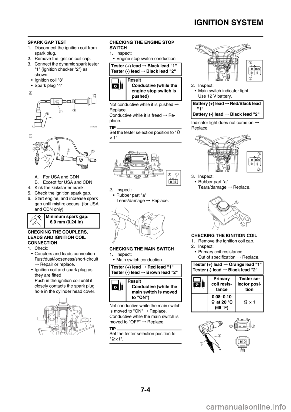 YAMAHA WR 250F 2013 Owners Manual 7-4
IGNITION SYSTEM
SPARK GAP TEST
1. Disconnect the ignition coil from
spark plug.
2. Remove the ignition coil cap.
3. Connect the dynamic spark tester
"1" (ignition checker "2") as
shown.
• Ign YAMAHA WR 250F 2013 Owners Manual 7-4
IGNITION SYSTEM
SPARK GAP TEST
1. Disconnect the ignition coil from
spark plug.
2. Remove the ignition coil cap.
3. Connect the dynamic spark tester
"1" (ignition checker "2") as
shown.
• Ign