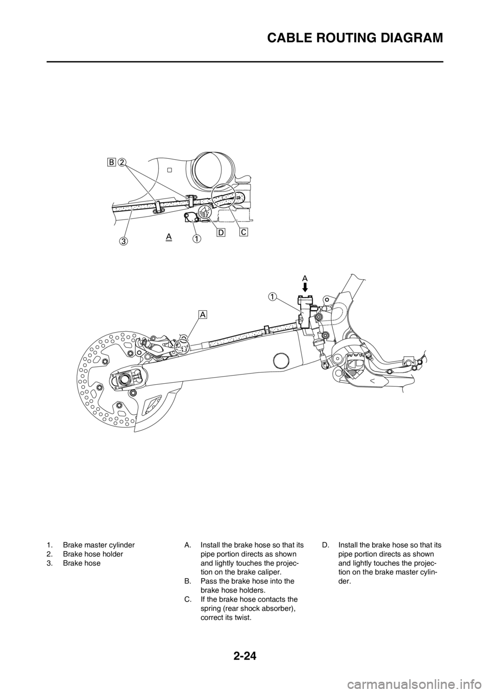 YAMAHA WR 250F 2013 Workshop Manual 2-24
CABLE ROUTING DIAGRAM
1. Brake master cylinder
2. Brake hose holder
3. Brake hoseA. Install the brake hose so that its
pipe portion directs as shown
and lightly touches the projec-
tion on the YAMAHA WR 250F 2013 Workshop Manual 2-24
CABLE ROUTING DIAGRAM
1. Brake master cylinder
2. Brake hose holder
3. Brake hoseA. Install the brake hose so that its
pipe portion directs as shown
and lightly touches the projec-
tion on the