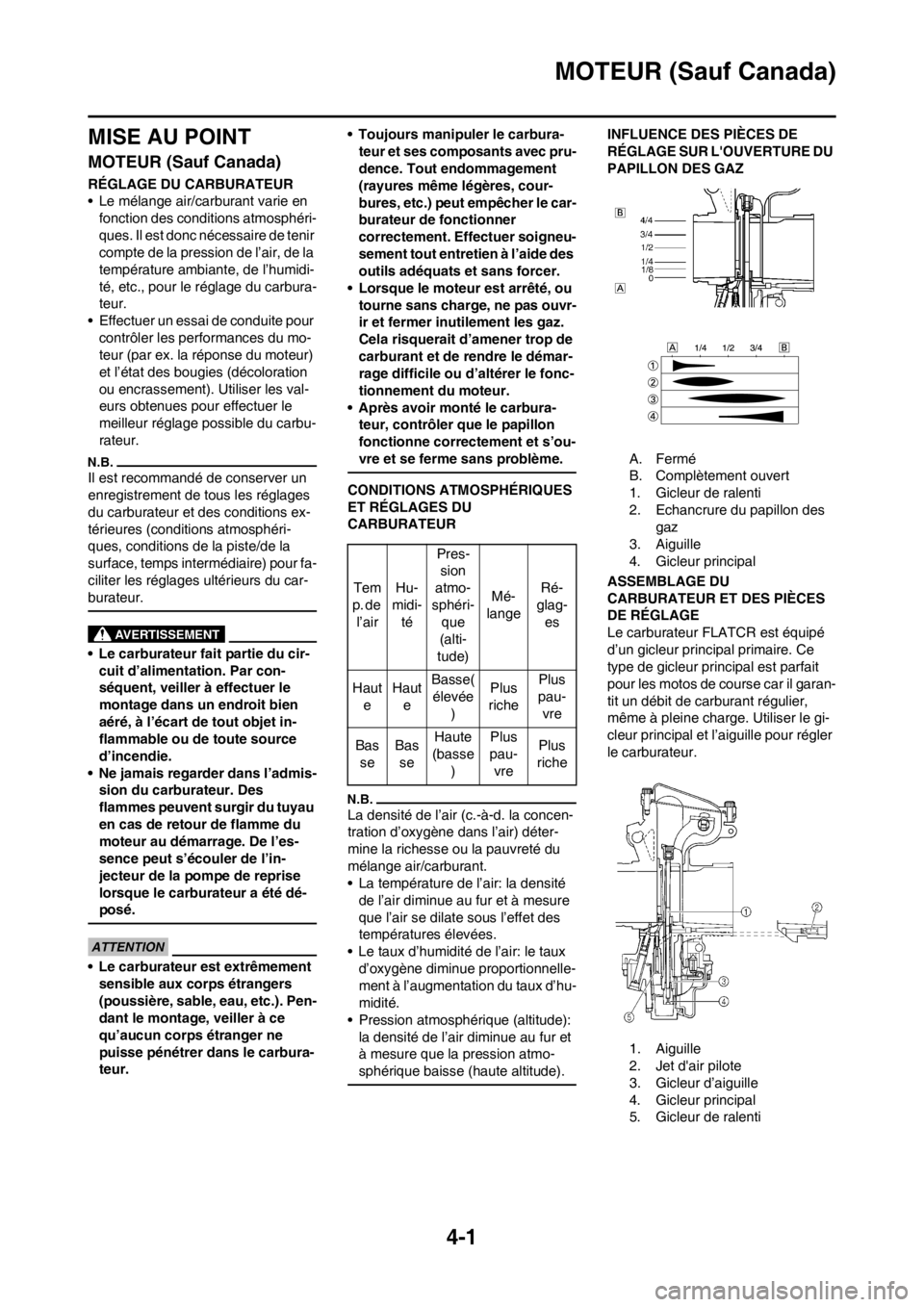 YAMAHA WR 250F 2013 Notices Demploi (in French) 4-1
MOTEUR (Sauf Canada)
MISE AU POINT
MOTEUR (Sauf Canada)
RÉGLAGE DU CARBURATEUR
• Le mélange air/carburant varie en
fonction des conditions atmosphéri-
ques. Il est donc nécessaire de tenir YAMAHA WR 250F 2013 Notices Demploi (in French) 4-1
MOTEUR (Sauf Canada)
MISE AU POINT
MOTEUR (Sauf Canada)
RÉGLAGE DU CARBURATEUR
• Le mélange air/carburant varie en
fonction des conditions atmosphéri-
ques. Il est donc nécessaire de tenir