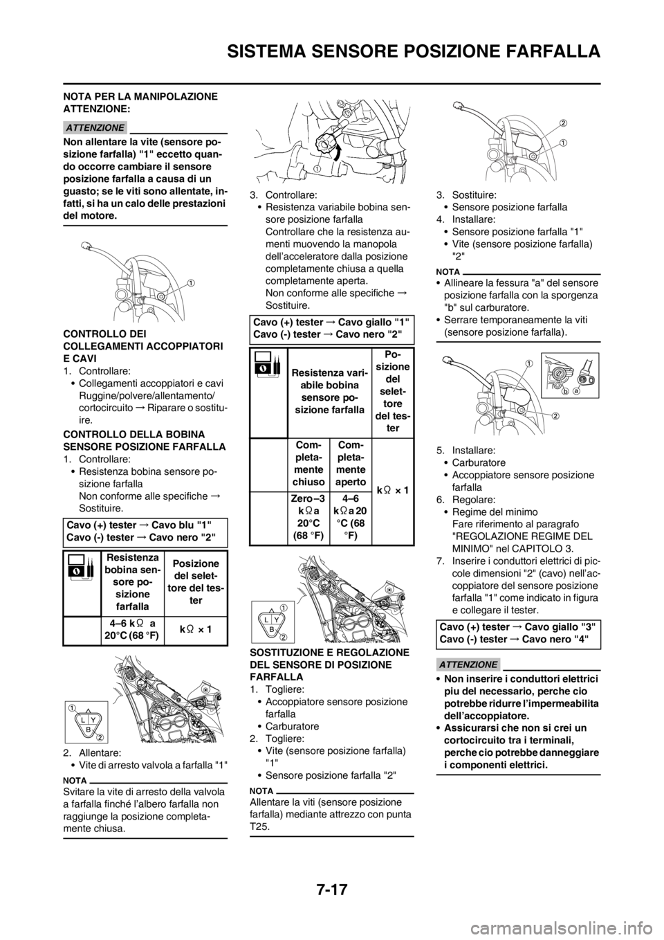 YAMAHA WR 250F 2013 Manuale duso (in Italian) 7-17
SISTEMA SENSORE POSIZIONE FARFALLA
NOTA PER LA MANIPOLAZIONE
ATTENZIONE:
Non allentare la vite (sensore po-
sizione farfalla) "1" eccetto quan-
do occorre cambiare il sensore
posizione farfalla YAMAHA WR 250F 2013 Manuale duso (in Italian) 7-17
SISTEMA SENSORE POSIZIONE FARFALLA
NOTA PER LA MANIPOLAZIONE
ATTENZIONE:
Non allentare la vite (sensore po-
sizione farfalla) "1" eccetto quan-
do occorre cambiare il sensore
posizione farfalla