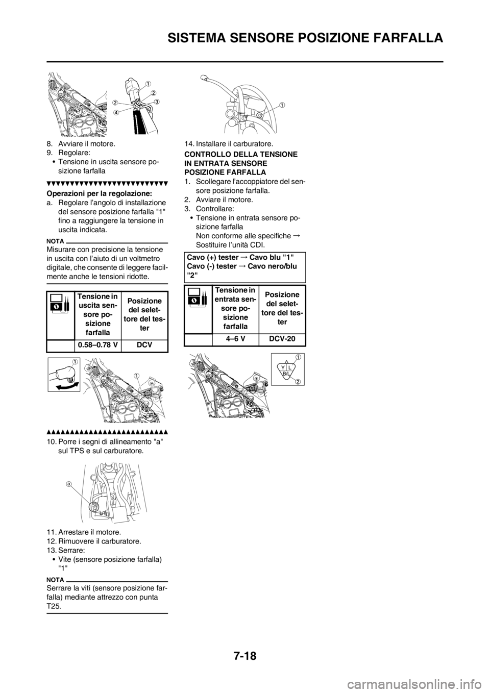 YAMAHA WR 250F 2013 Manuale duso (in Italian) 7-18
SISTEMA SENSORE POSIZIONE FARFALLA
8. Avviare il motore.
9. Regolare:
• Tensione in uscita sensore po-
sizione farfalla
Operazioni per la regolazione:
a. Regolare l’angolo di installazione
d YAMAHA WR 250F 2013 Manuale duso (in Italian) 7-18
SISTEMA SENSORE POSIZIONE FARFALLA
8. Avviare il motore.
9. Regolare:
• Tensione in uscita sensore po-
sizione farfalla
Operazioni per la regolazione:
a. Regolare l’angolo di installazione
d