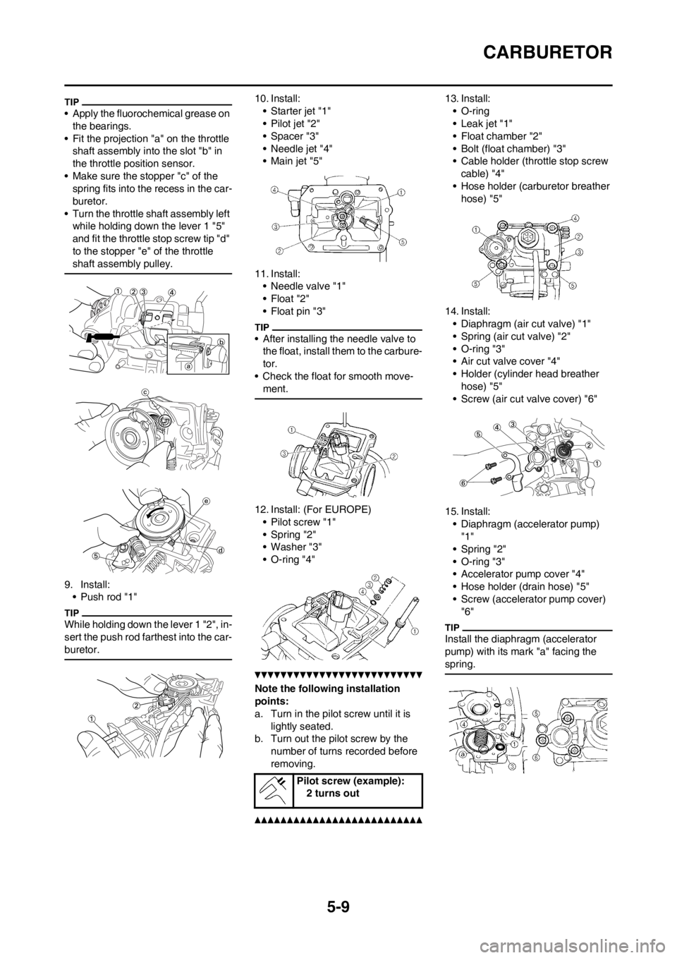 YAMAHA WR 250F 2012 Owners Manual 5-9
CARBURETOR
• Apply the fluorochemical grease on
the bearings.
• Fit the projection "a" on the throttle
shaft assembly into the slot "b" in
the throttle position sensor.
• Make sure the st YAMAHA WR 250F 2012 Owners Manual 5-9
CARBURETOR
• Apply the fluorochemical grease on
the bearings.
• Fit the projection "a" on the throttle
shaft assembly into the slot "b" in
the throttle position sensor.
• Make sure the st