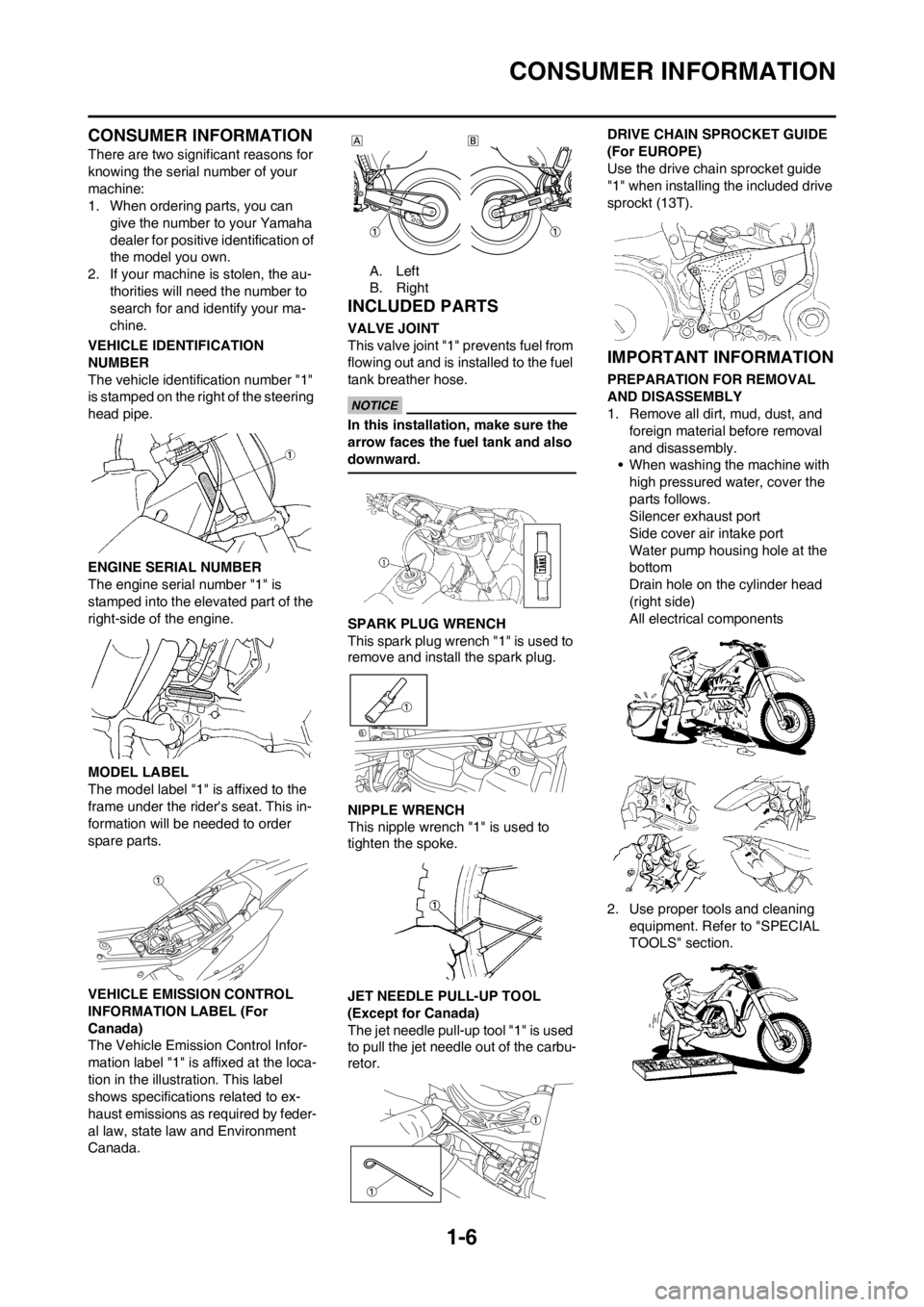 YAMAHA WR 250F 2012 User Guide 1-6
CONSUMER INFORMATION
CONSUMER INFORMATION
There are two significant reasons for 
knowing the serial number of your 
machine:
1. When ordering parts, you can 
give the number to your Yamaha 
dealer