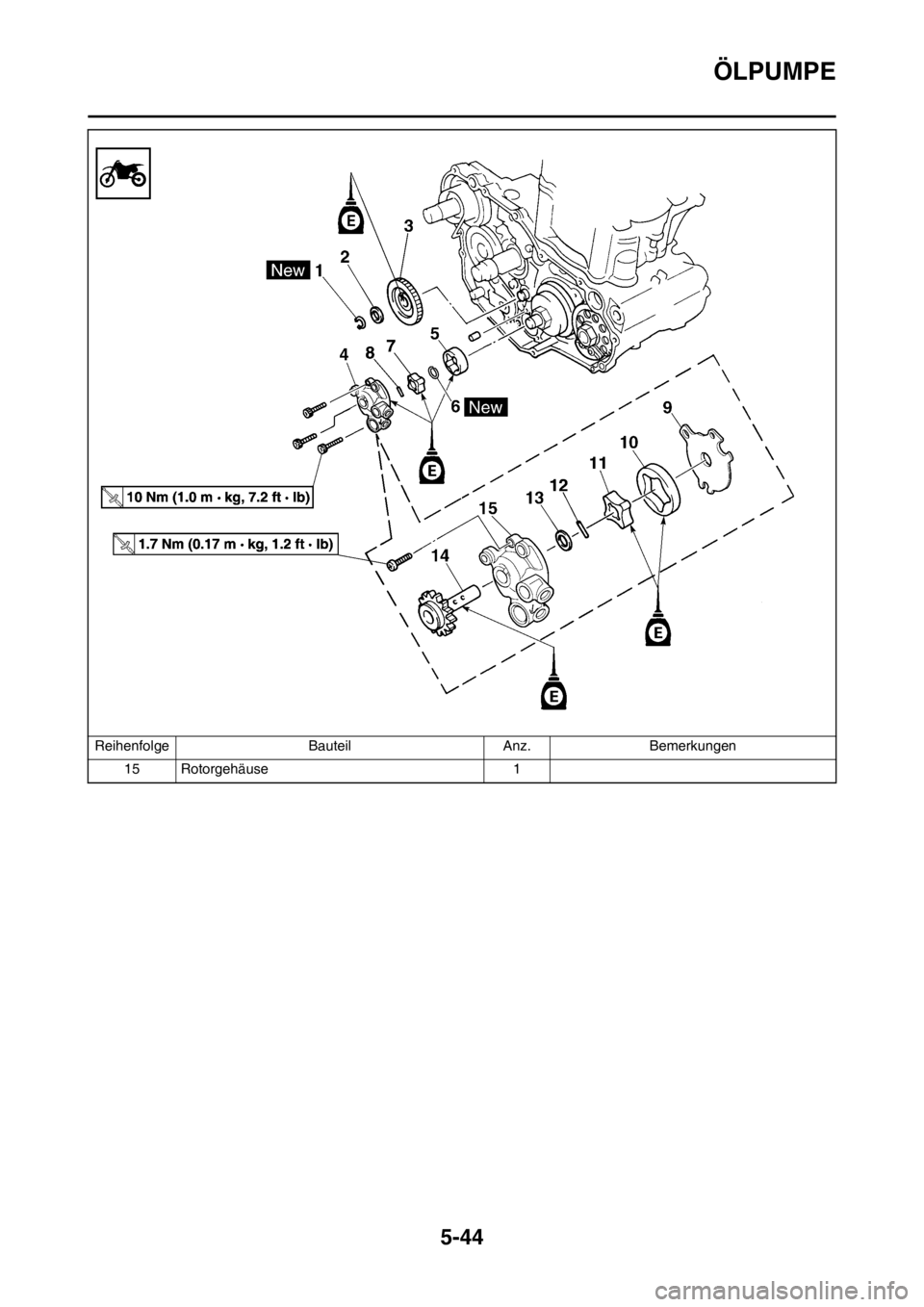 YAMAHA WR 250F 2012 Betriebsanleitungen (in German) 5-44
ÖLPUMPE
15 Rotorgehäuse 1 Reihenfolge Bauteil Anz. Bemerkungen YAMAHA WR 250F 2012 Betriebsanleitungen (in German) 5-44
ÖLPUMPE
15 Rotorgehäuse 1 Reihenfolge Bauteil Anz. Bemerkungen